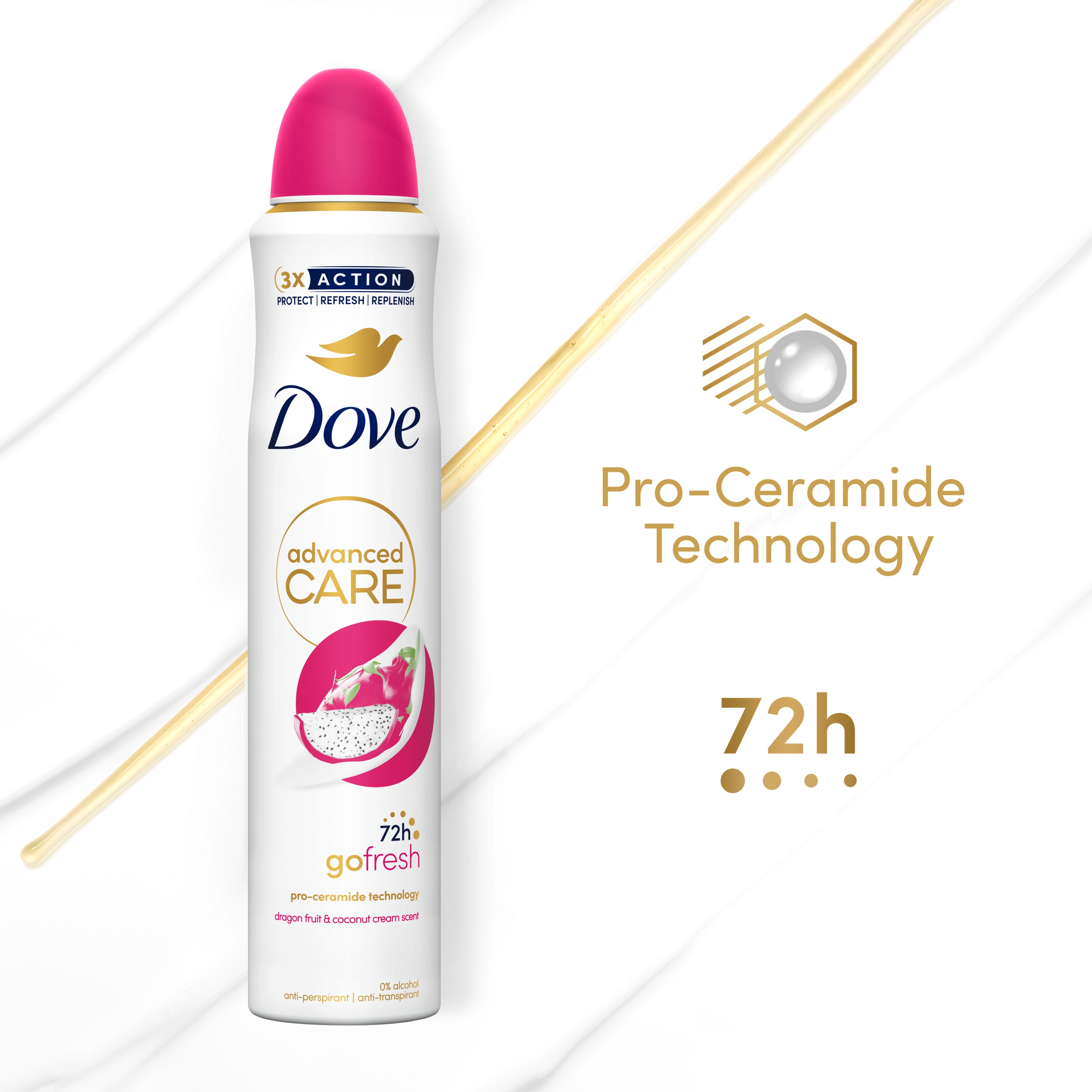 Product page