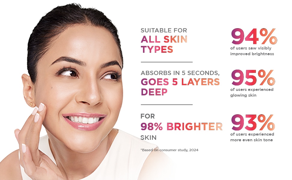 Renew Bright Banner four