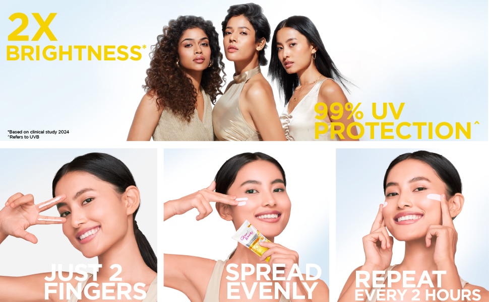 Sunscreen SPF Banner three