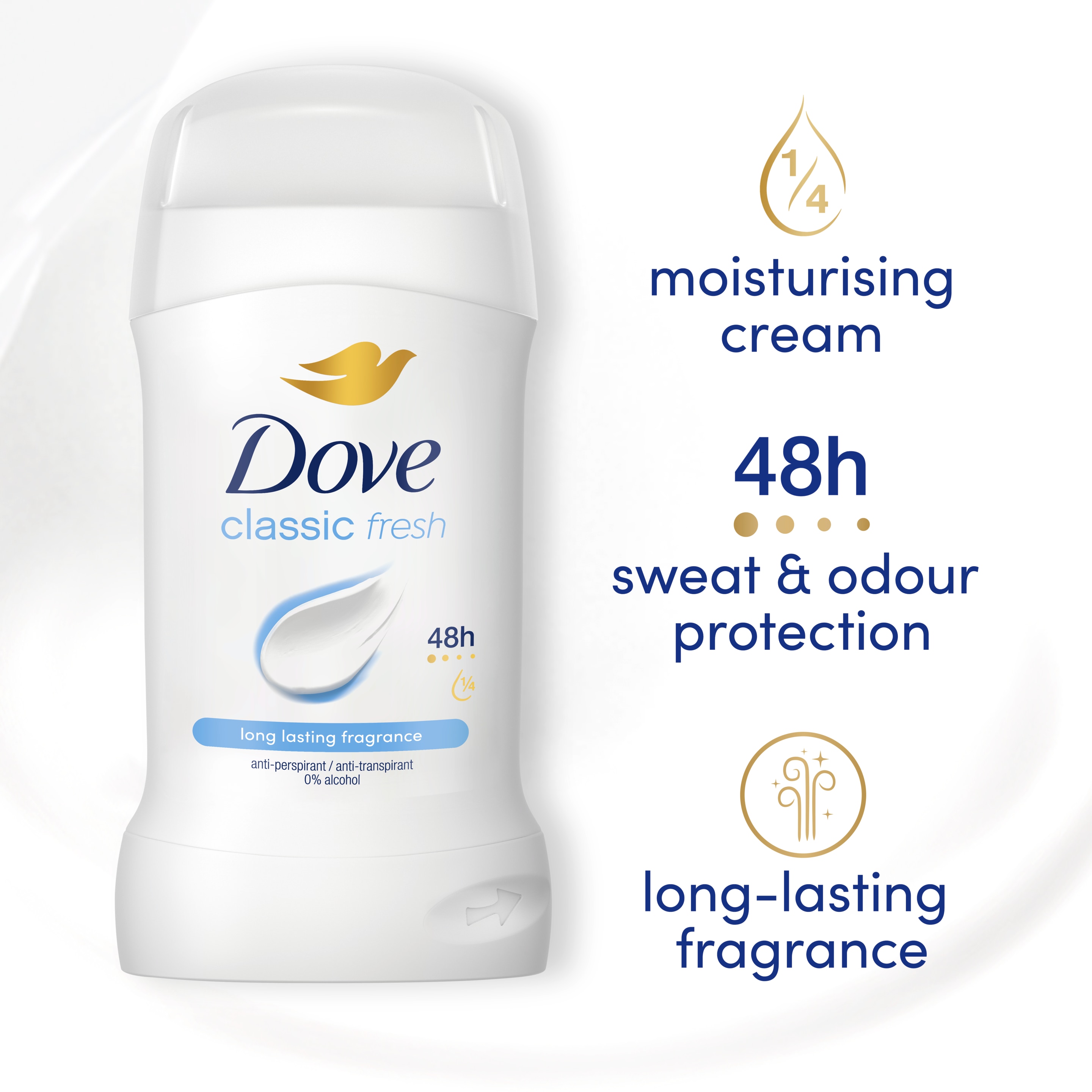 Product page