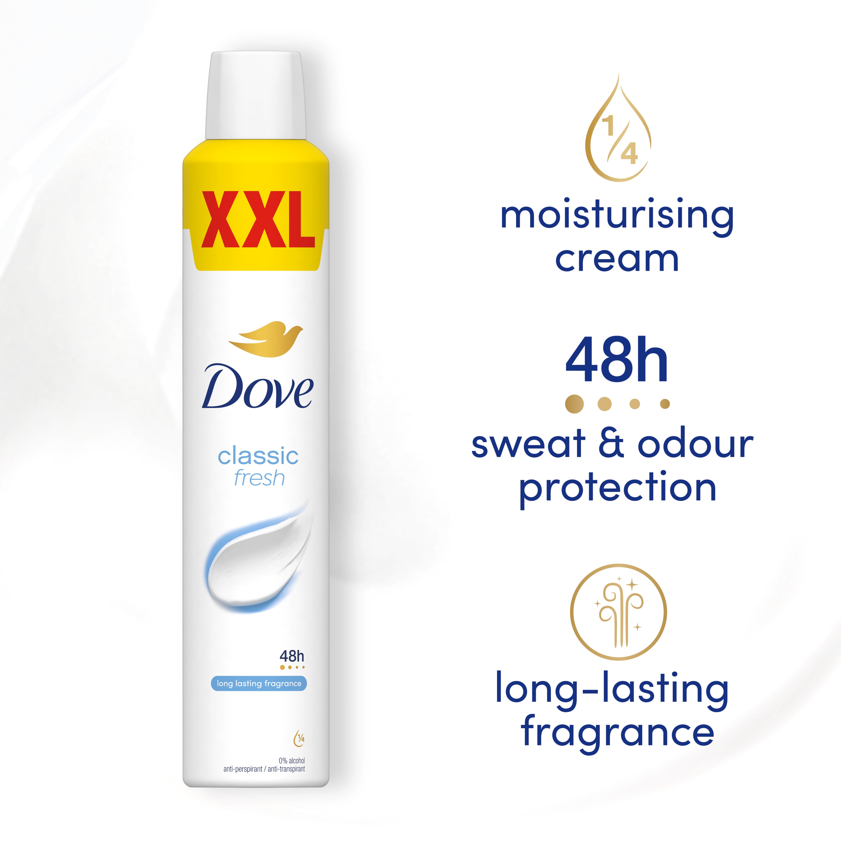 Product page