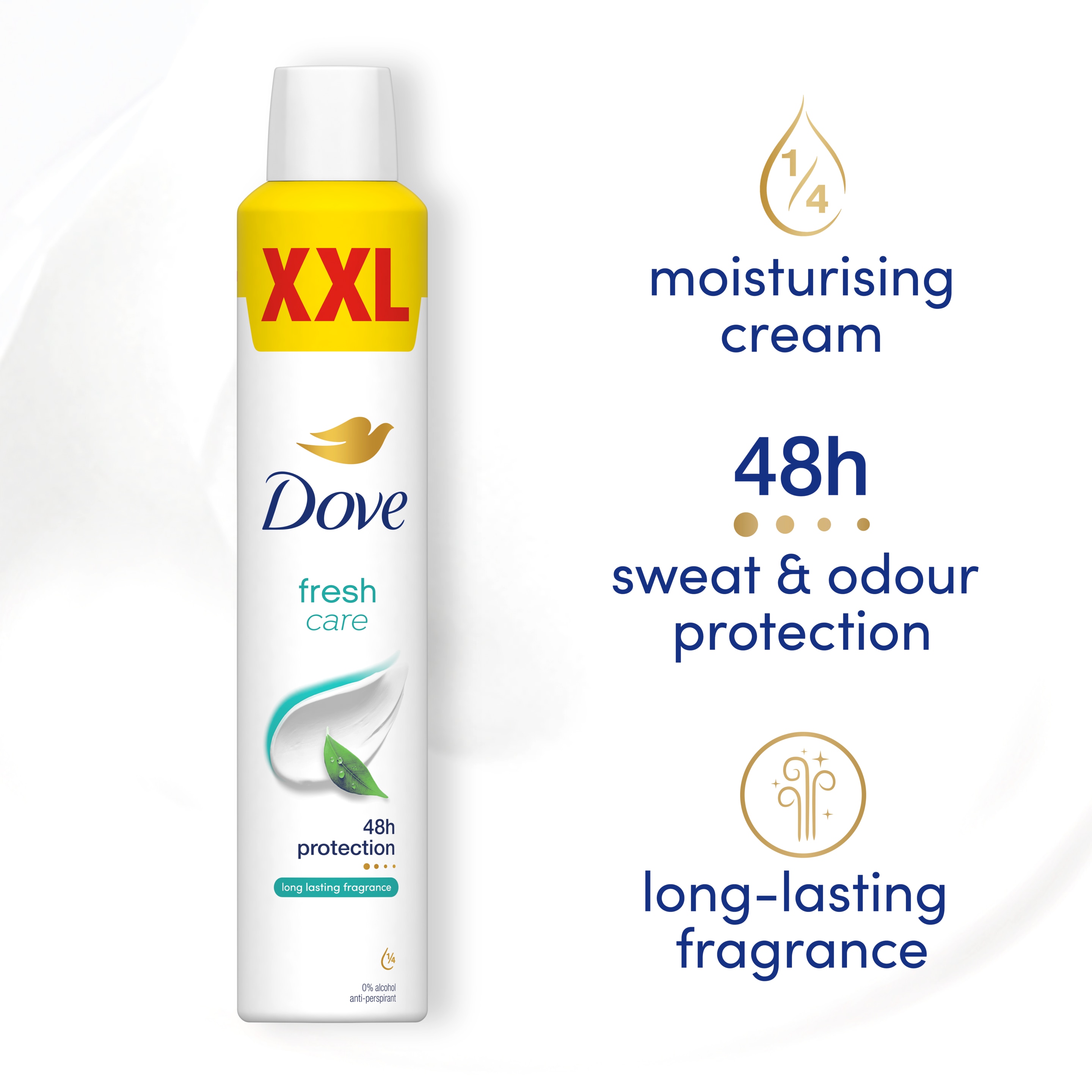 Product page