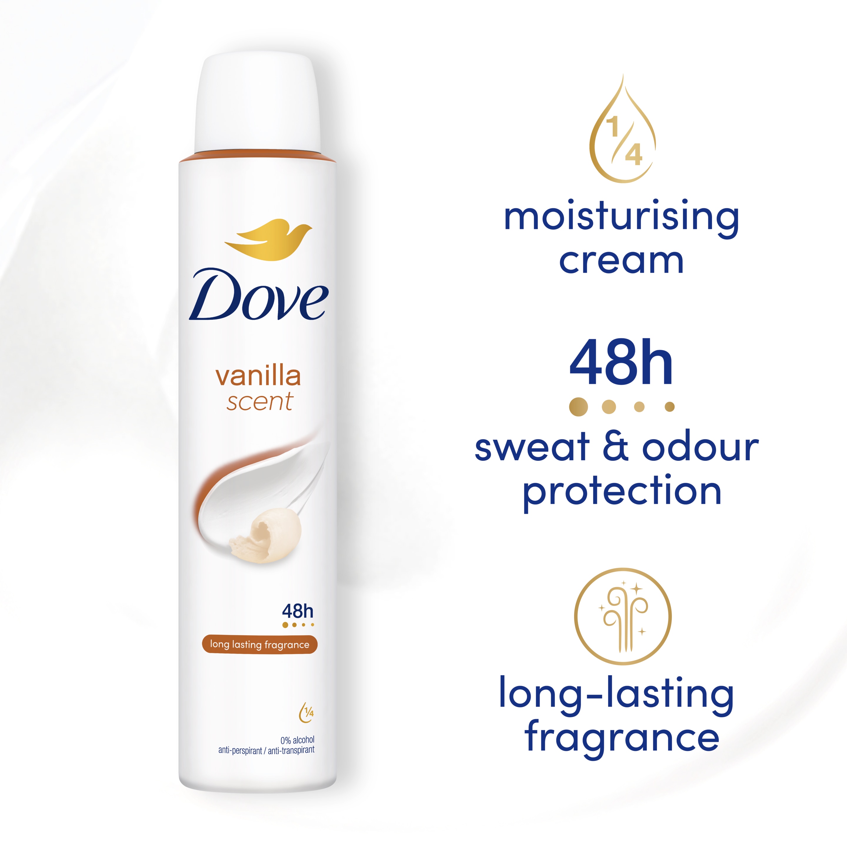 Product page