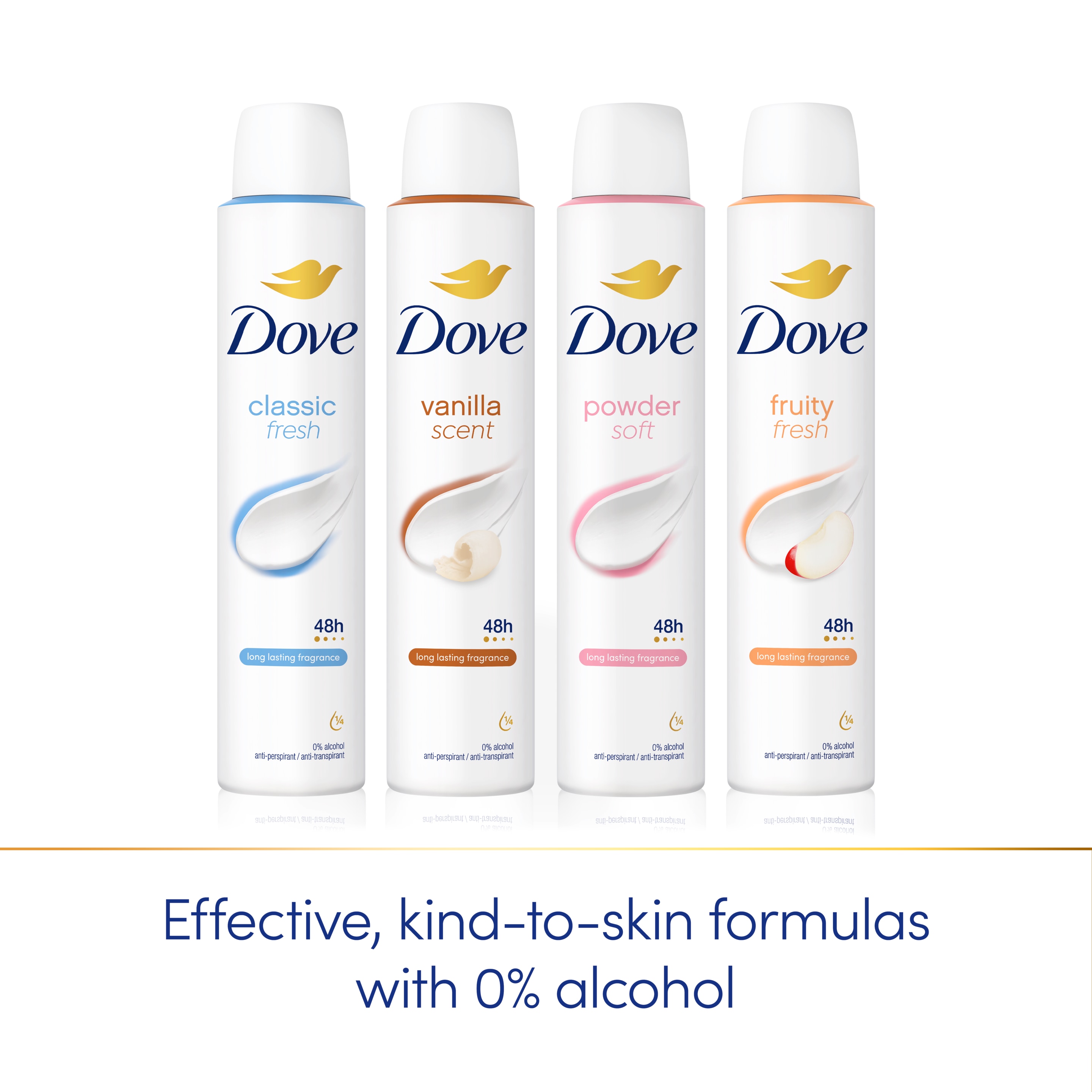 Product page