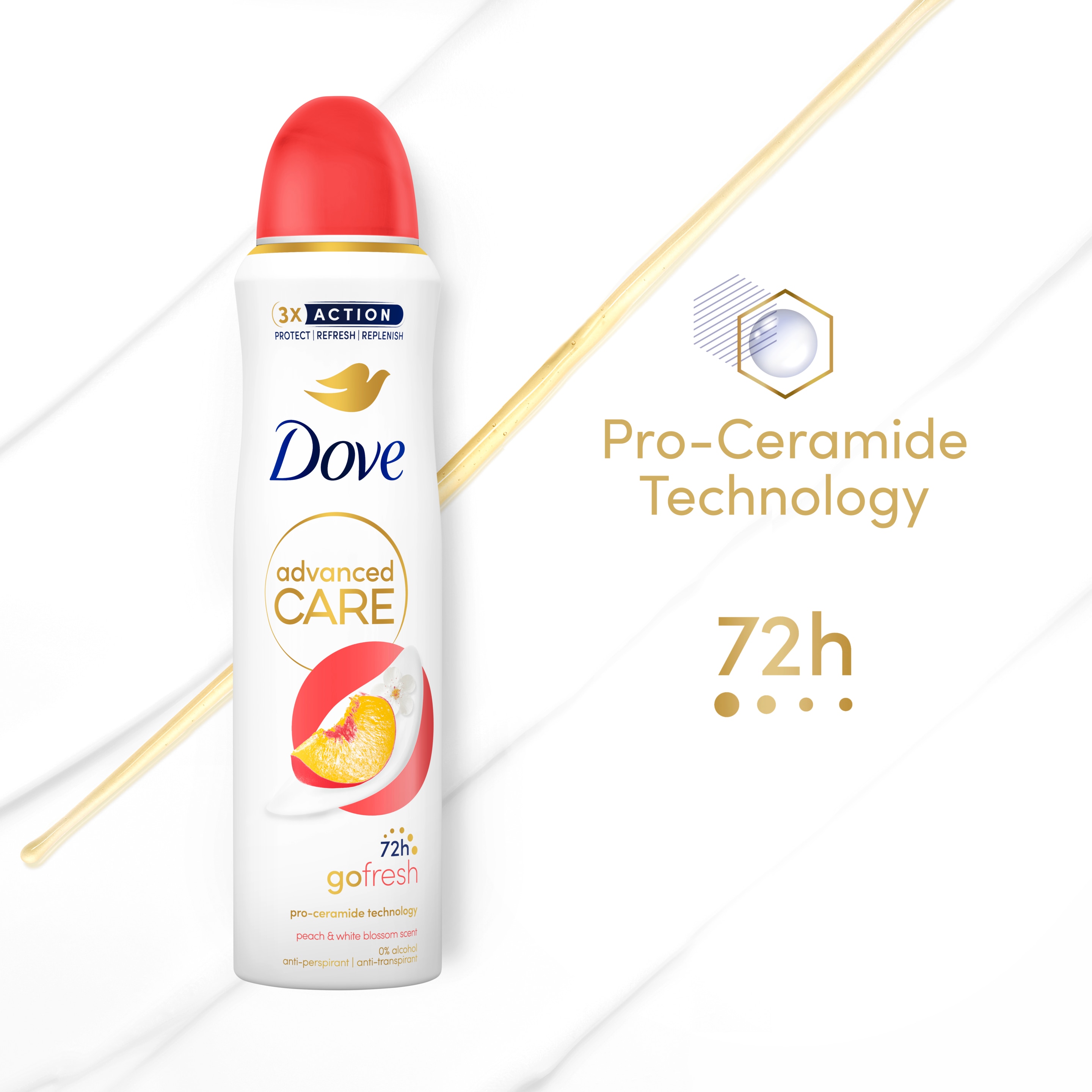 Product page