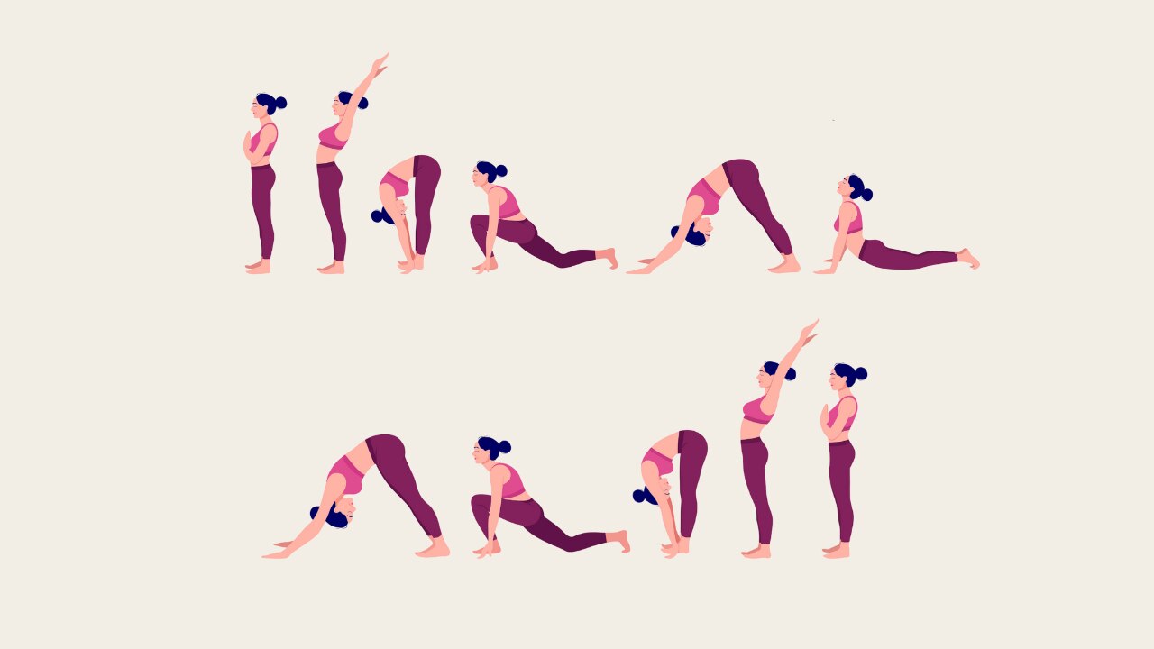 What is Surya Namaskar?