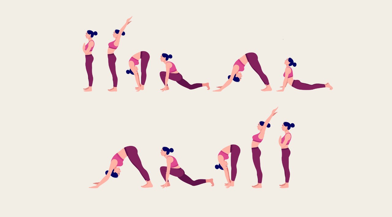 What is Surya Namaskar?