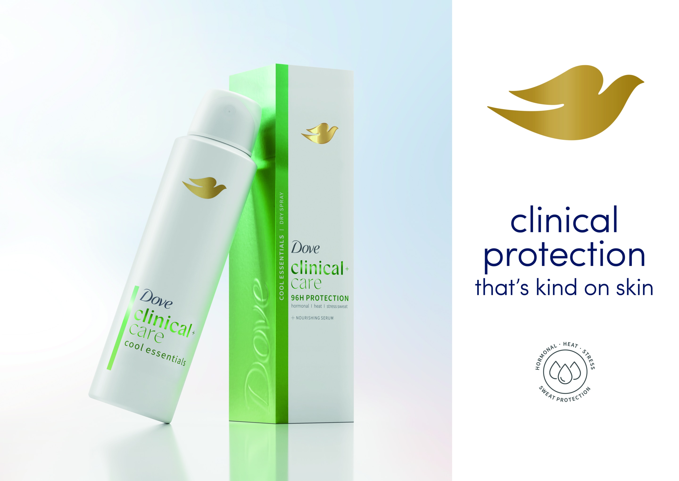 Clinical Cool Essentials Antiperspirant Dry Spray – Dove packshot