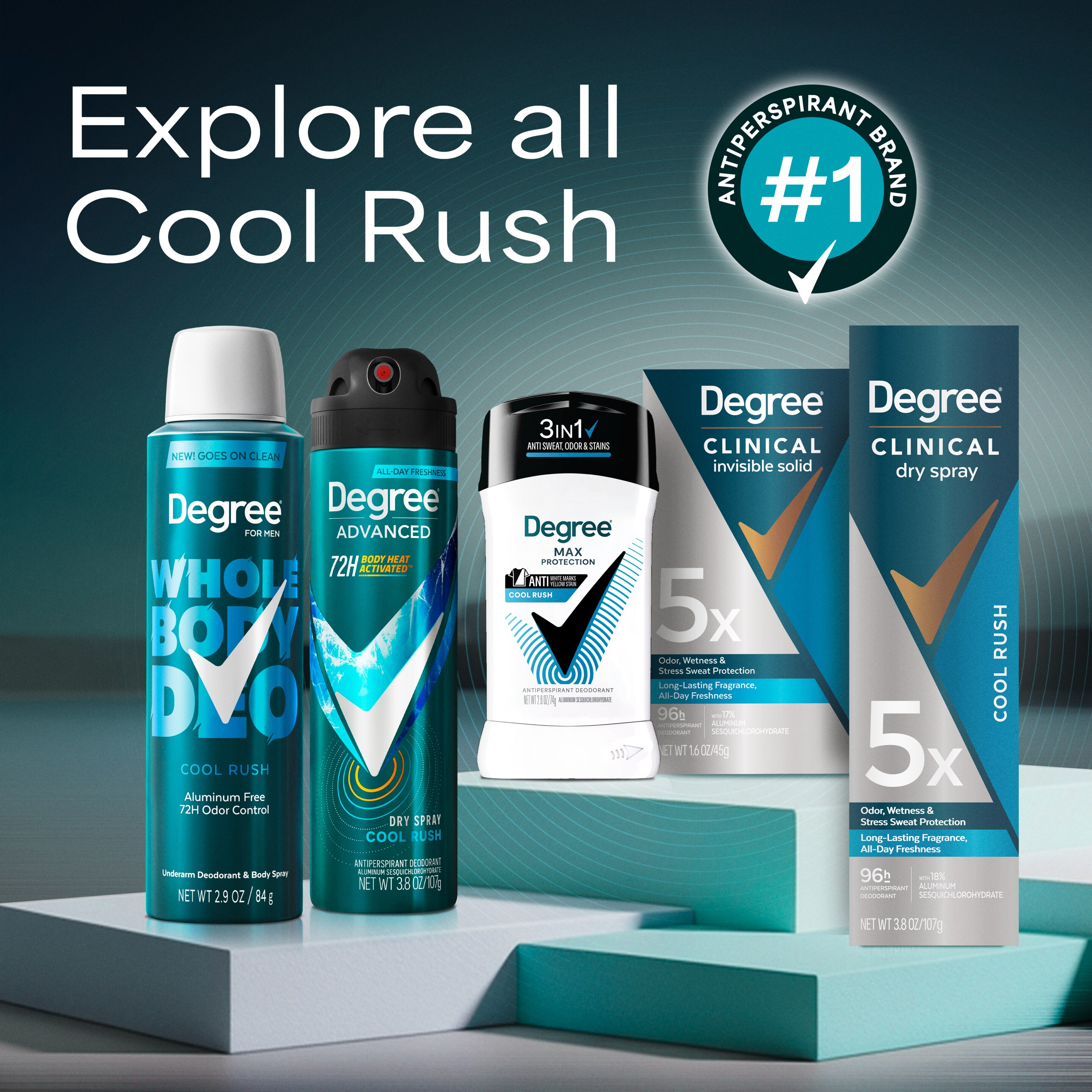 Cool Rush Clincal Stick