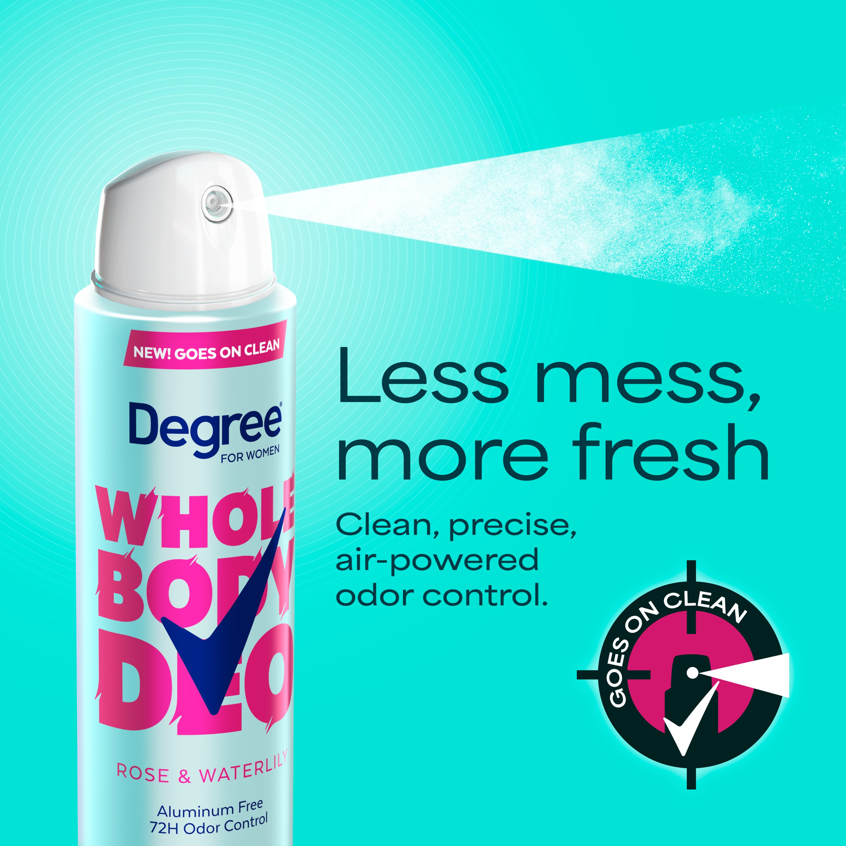 Rose & Waterlily Whole Body Deodorant Spray For Women, Aluminum Free