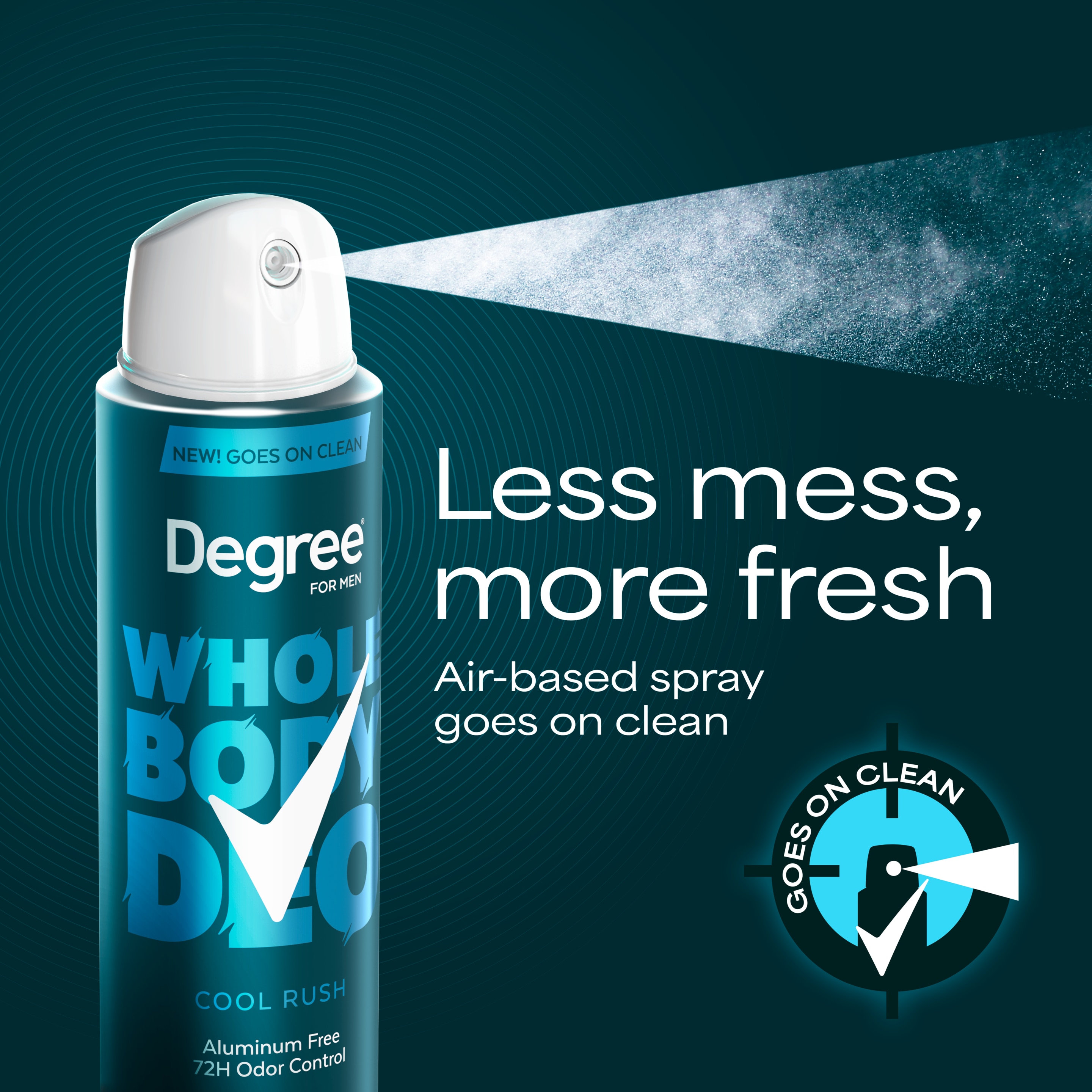 Cool Rush Whole Body Deodorant Spray For Men, Aluminum Free