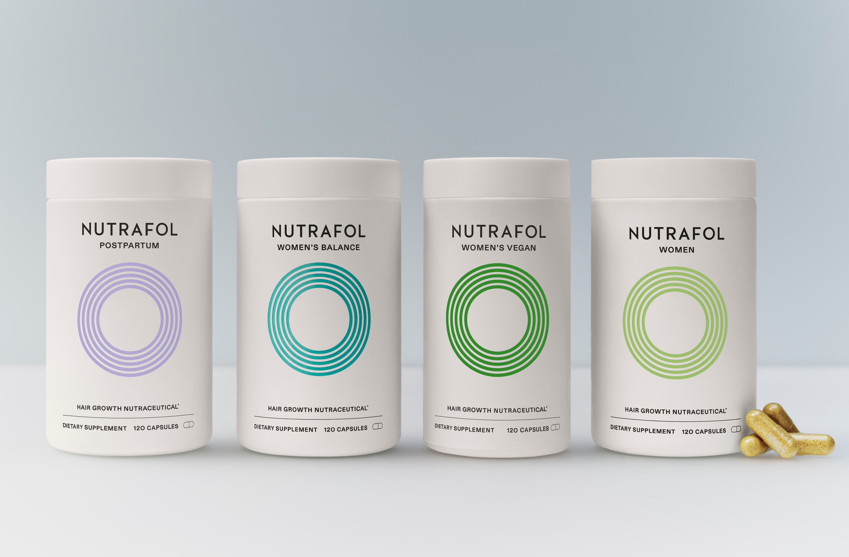 Nutrafol Hair Growth Nutraceutical