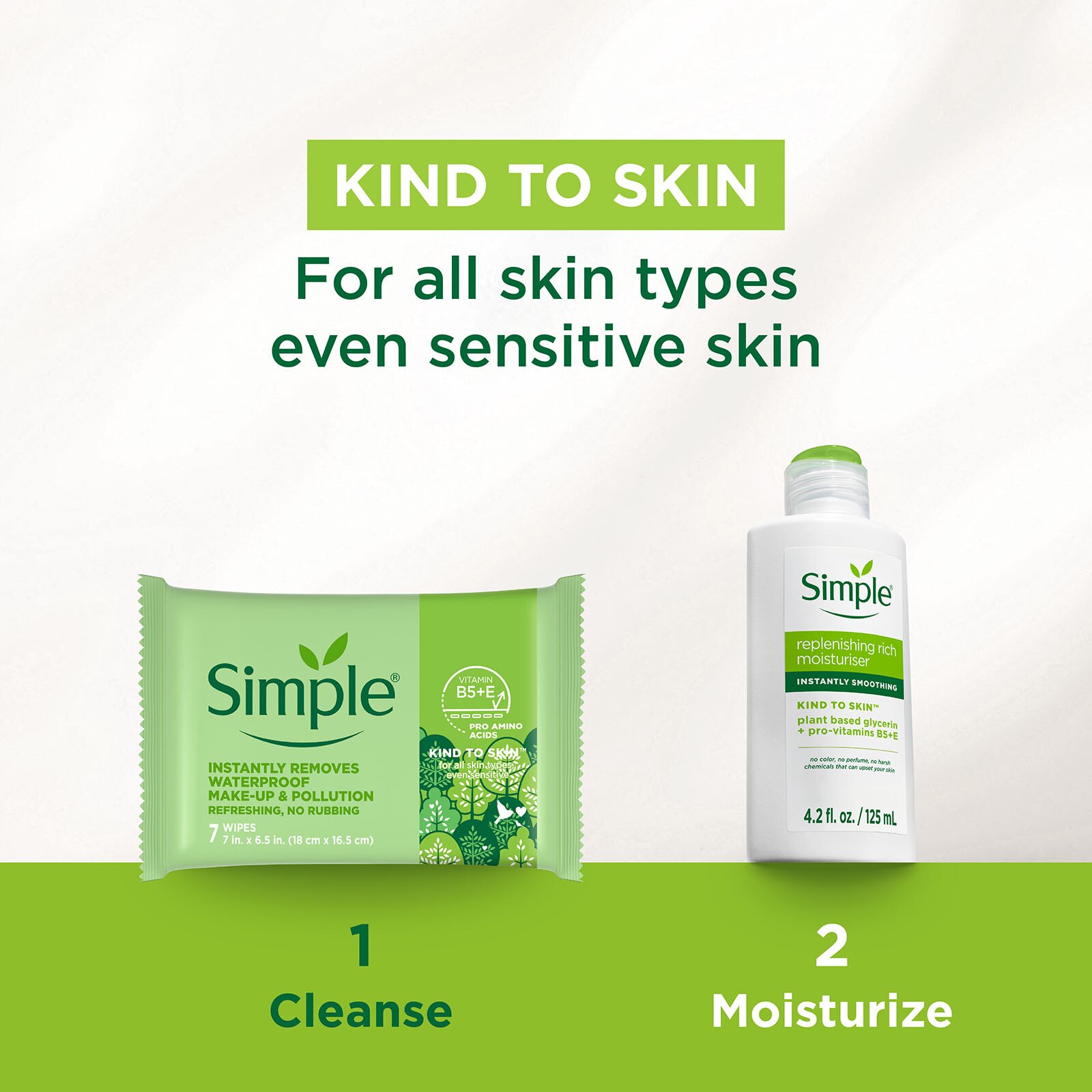 Kind to Skin Cleansing Wipes