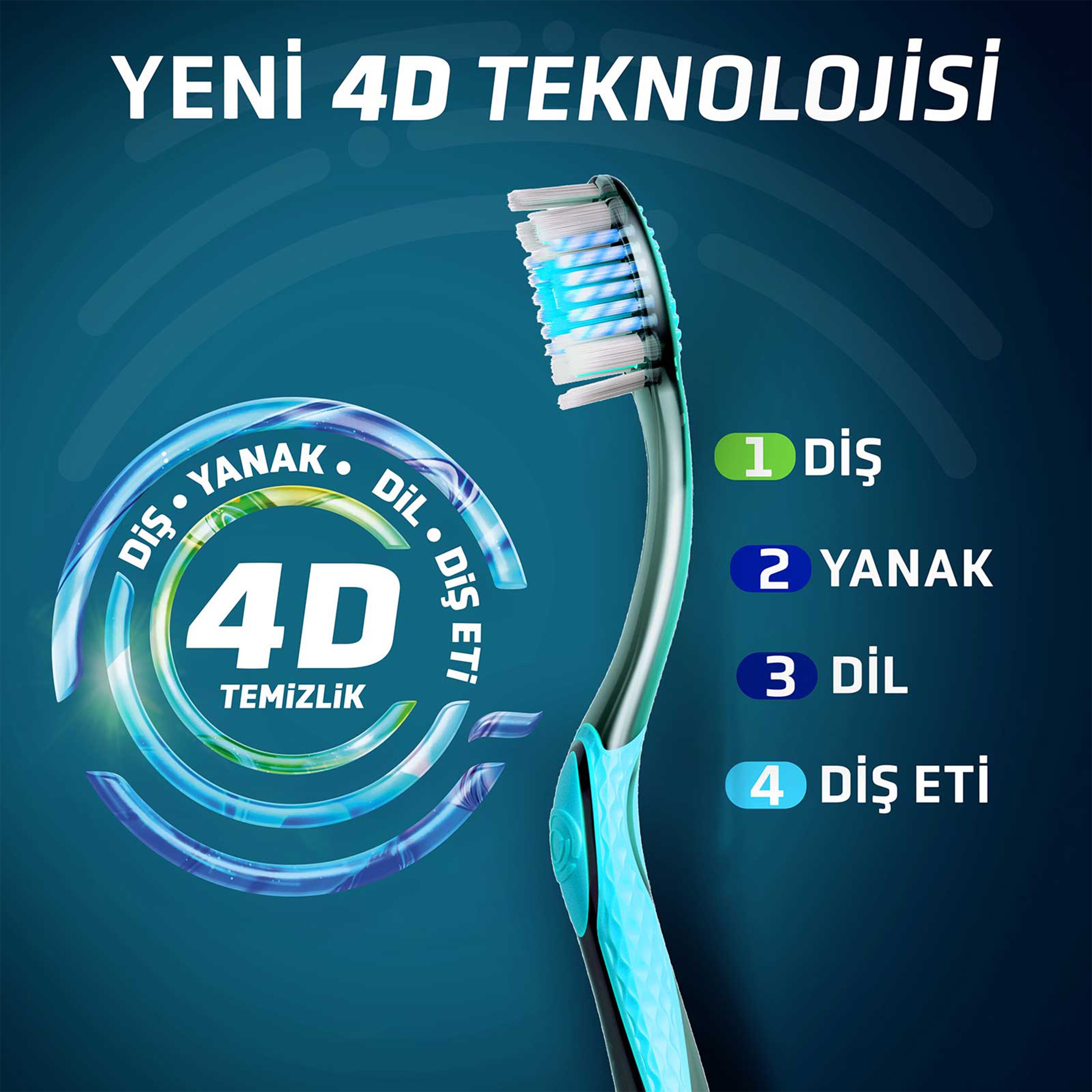 Product page