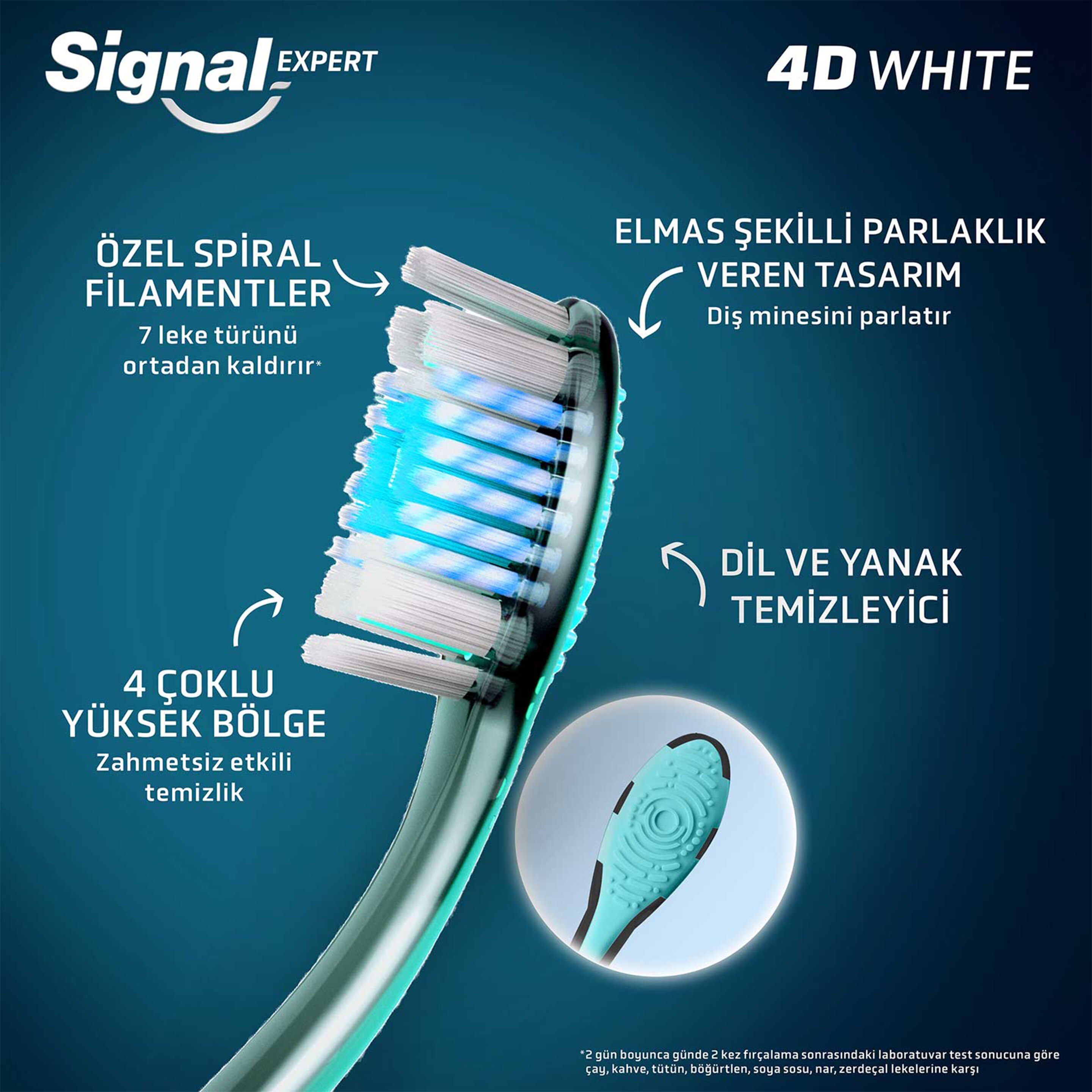 Product page
