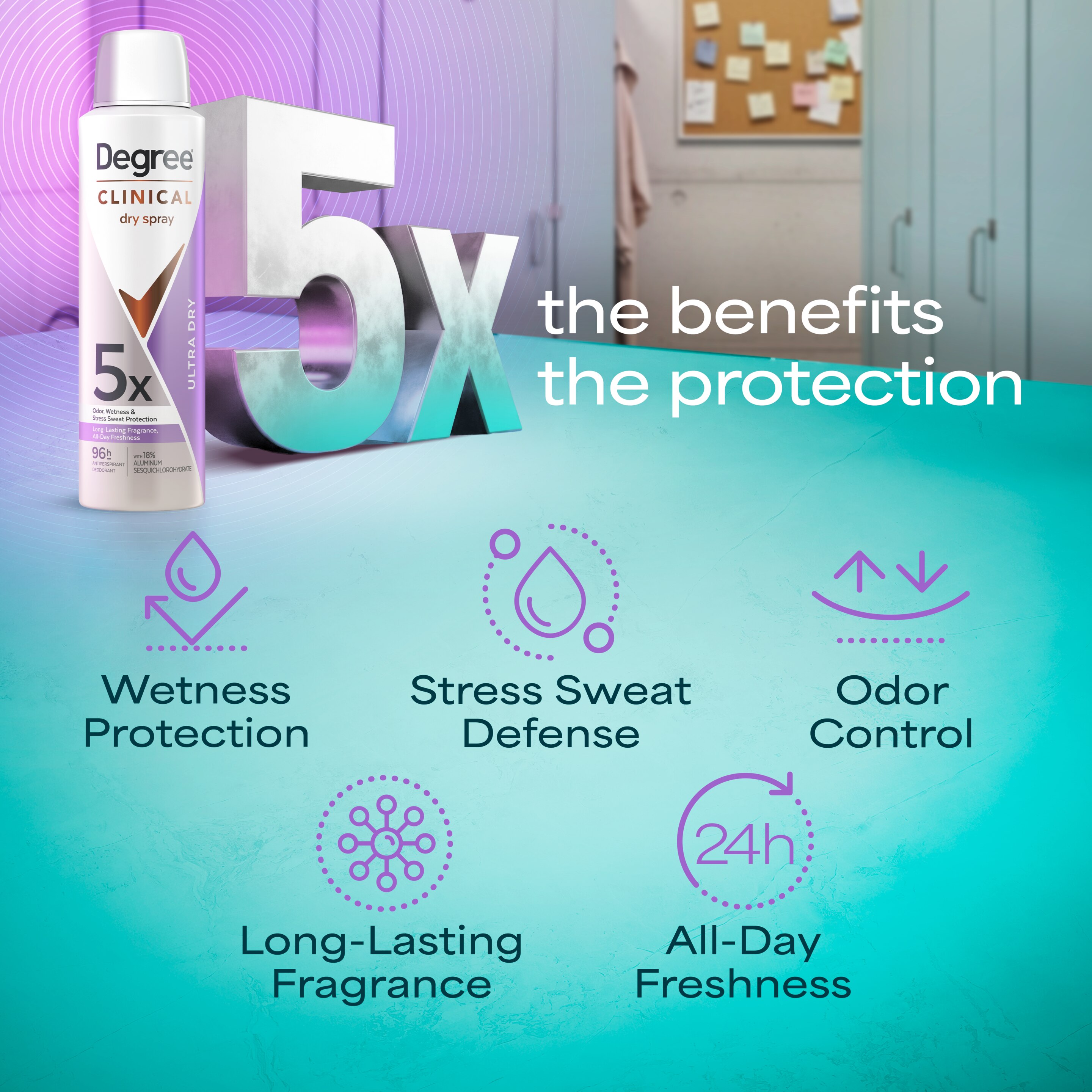 Ultra Dry Clincal Spray