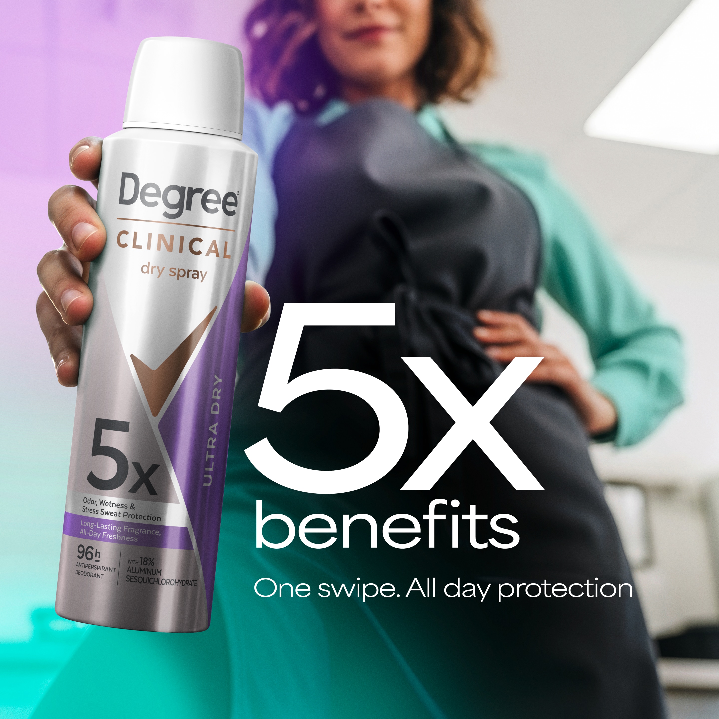 Ultra Dry Clinical Spray