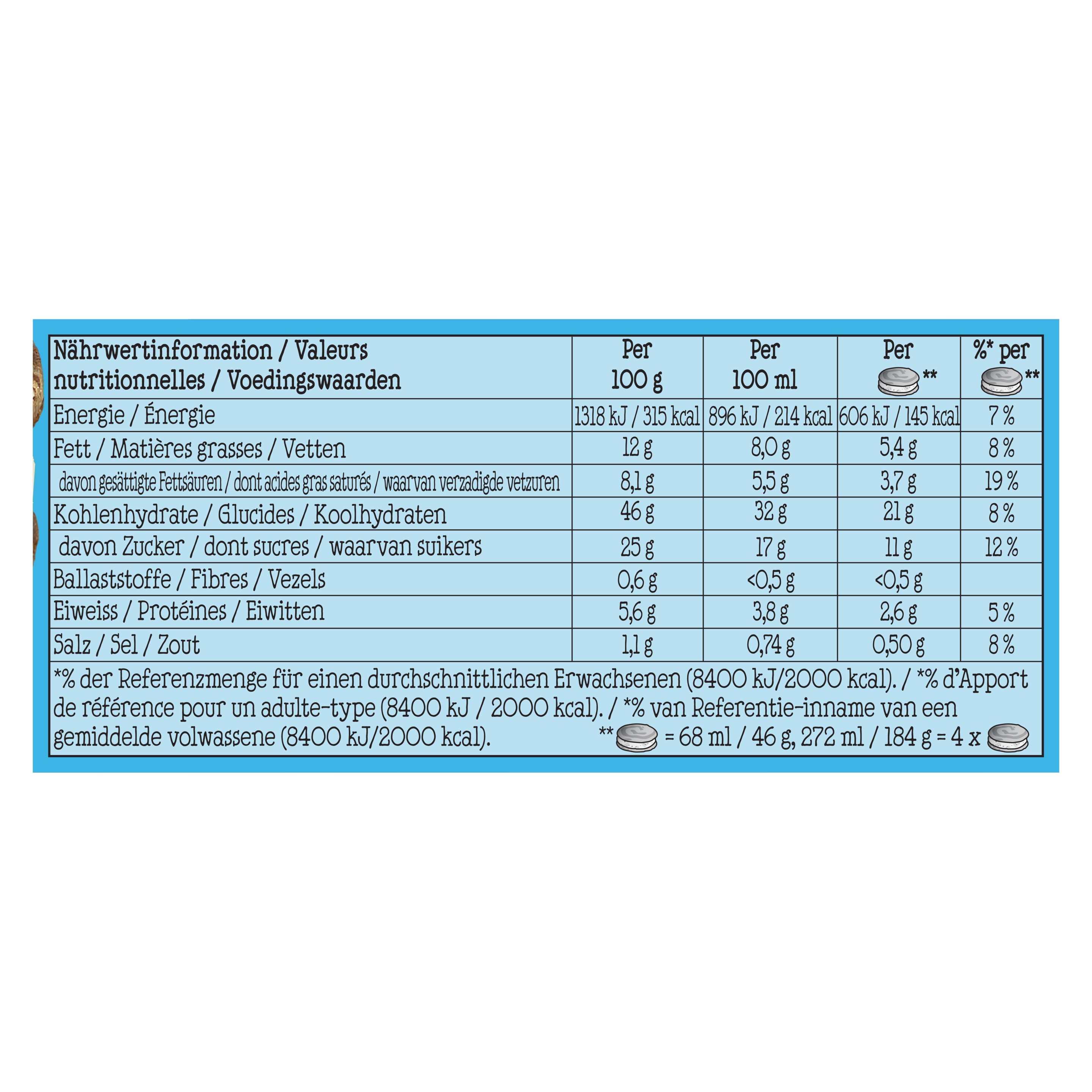 Product page