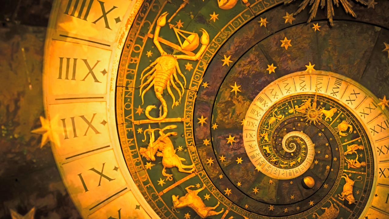 Zodiac Signs by Dates and Months