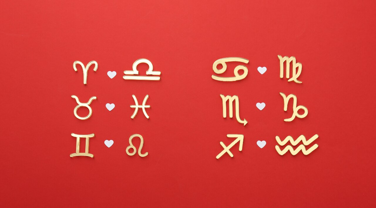 Compatibility Between Zodiac Elements