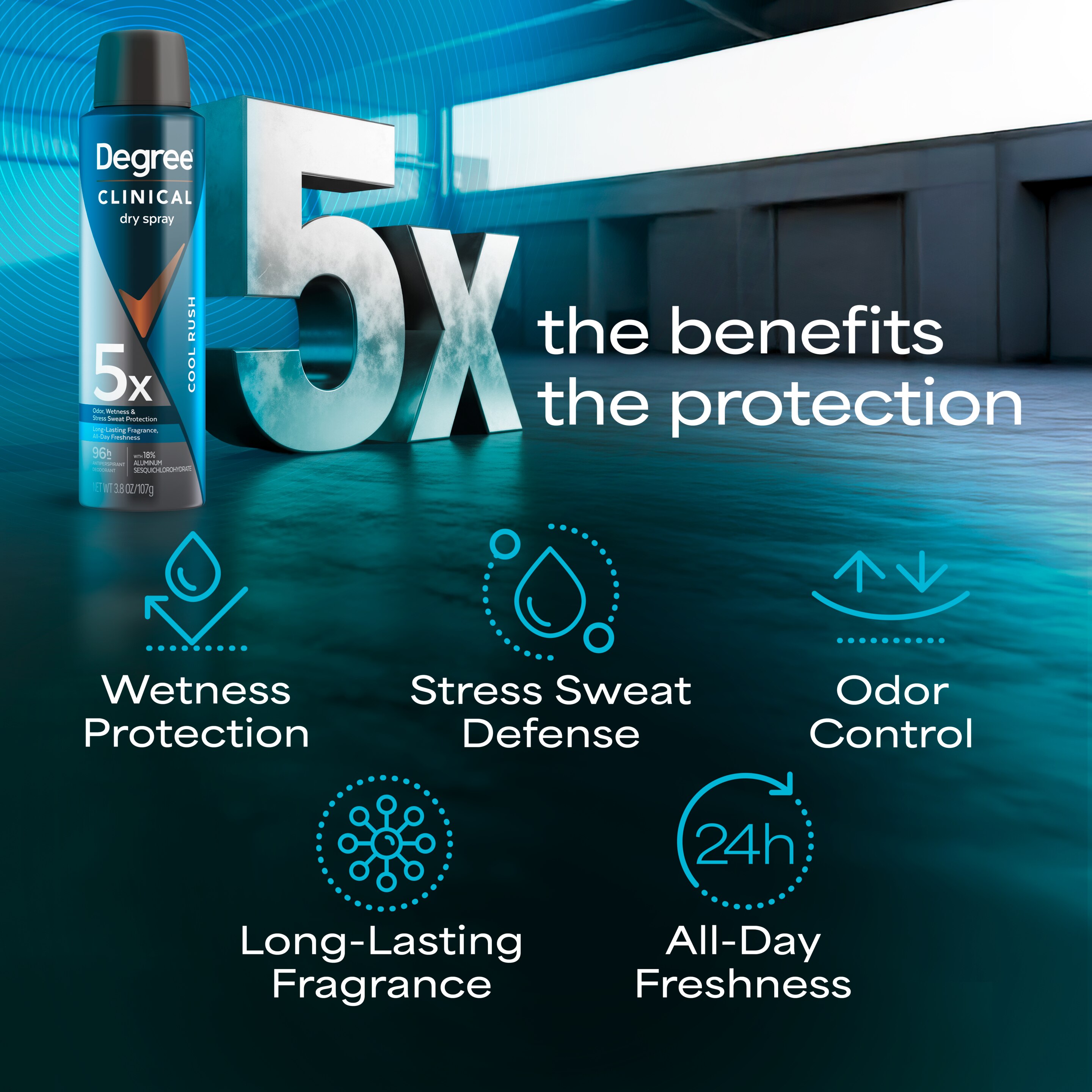 Cool Rush Clincal Spray