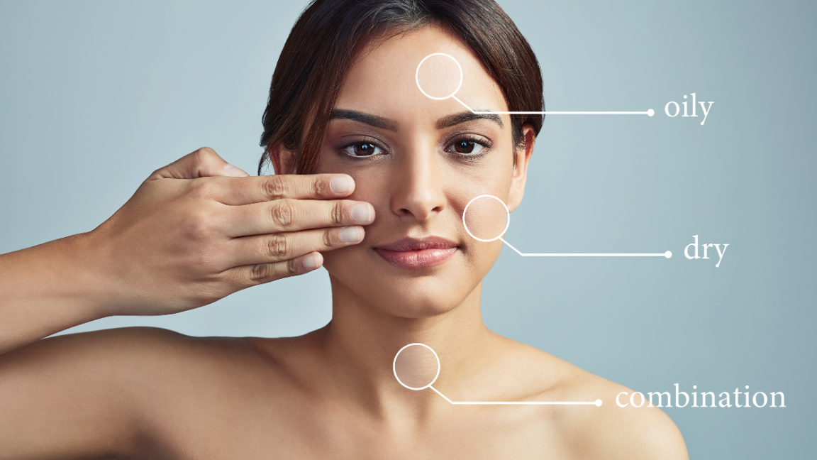 How to Know Your Skin Type -Identify, Test & Treat It Right
