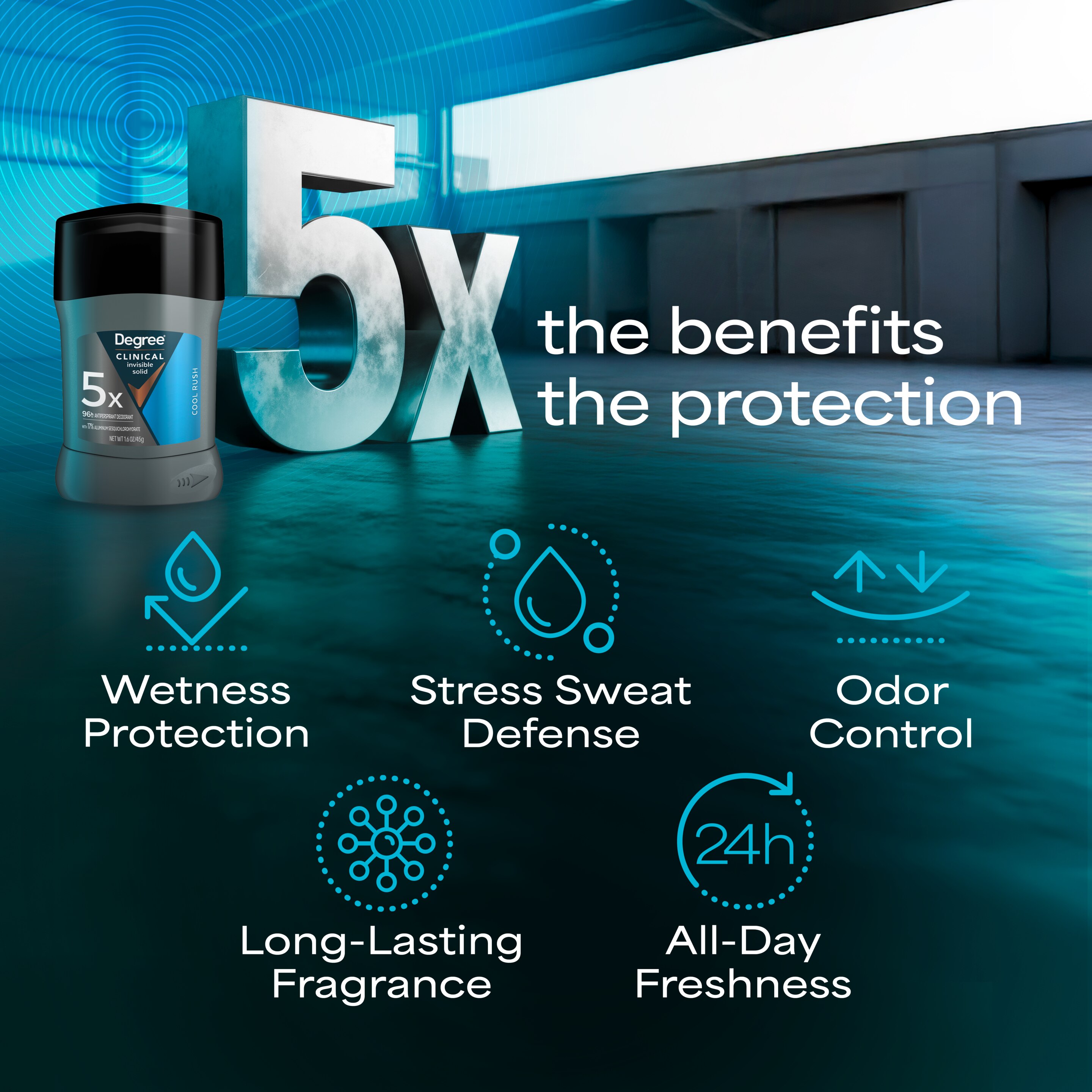 Cool Rush Clincal Stick