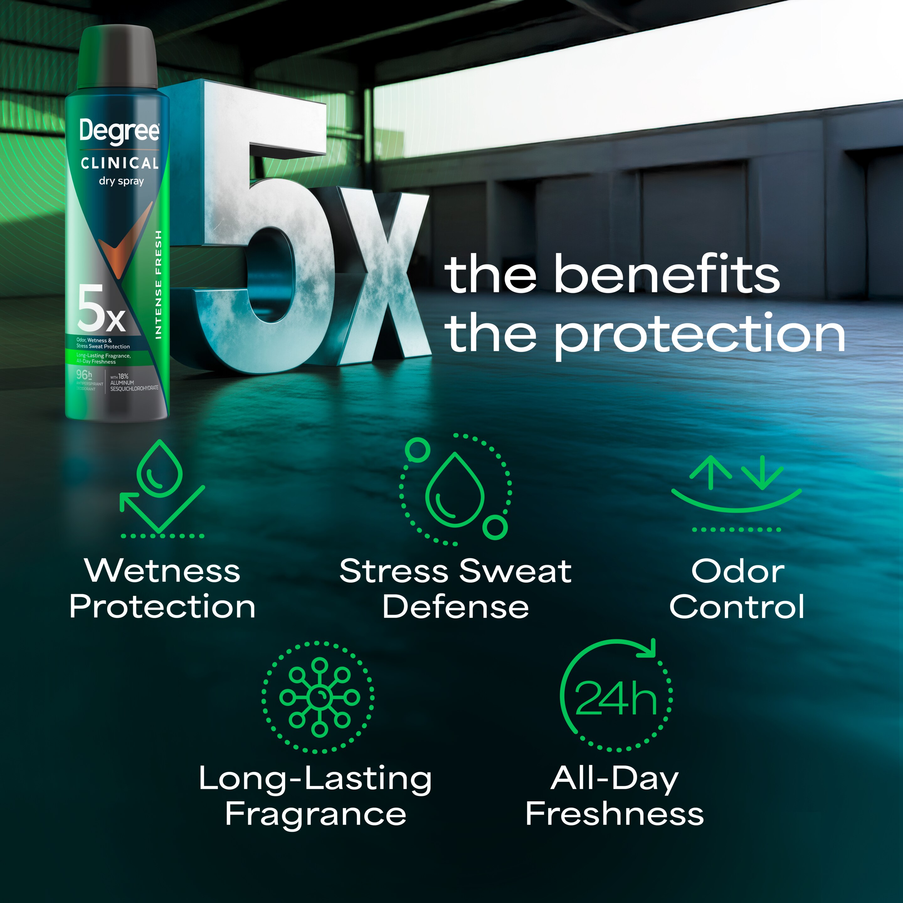 Intense Fresh Clincal Spray