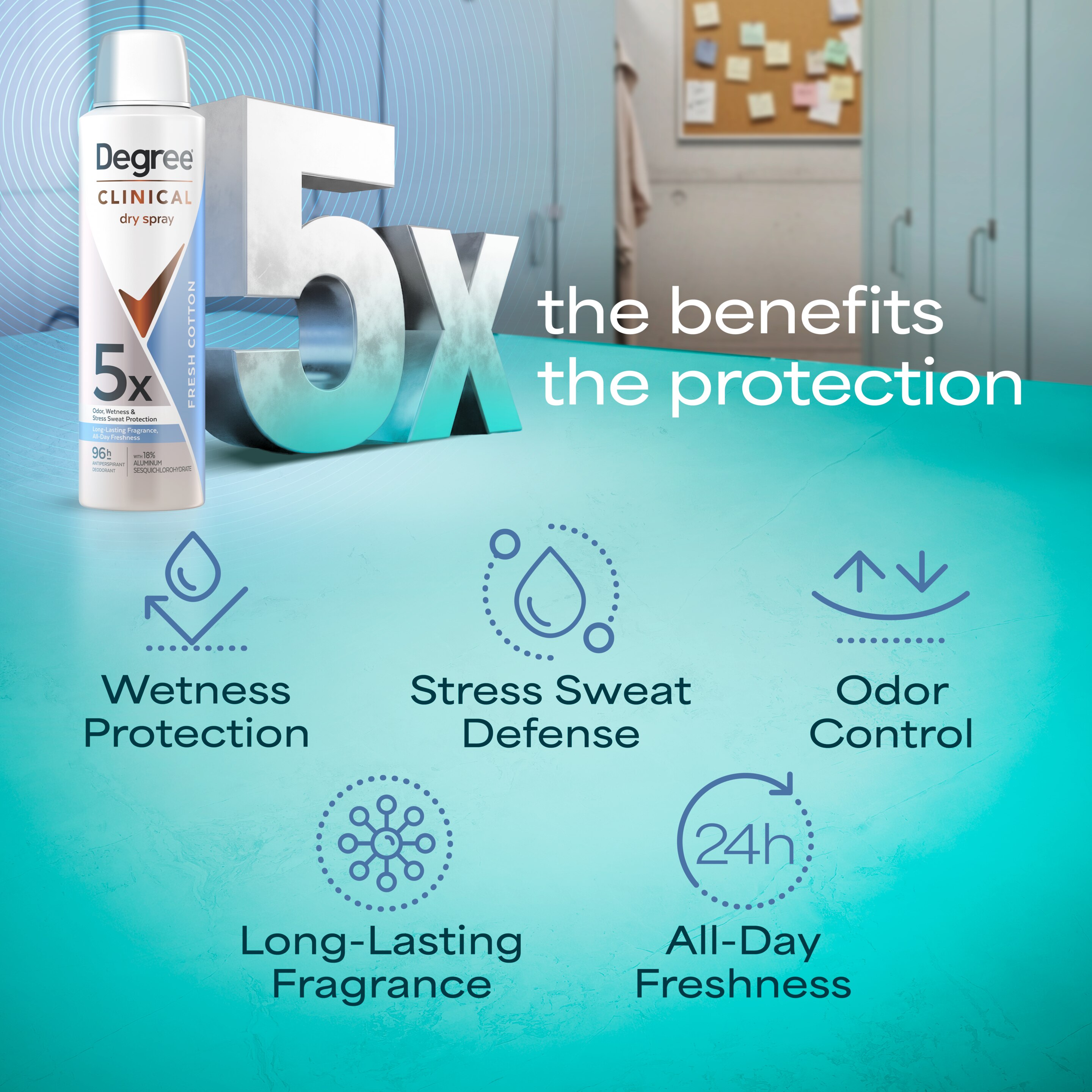 Fresh Cotton Clincal Spray