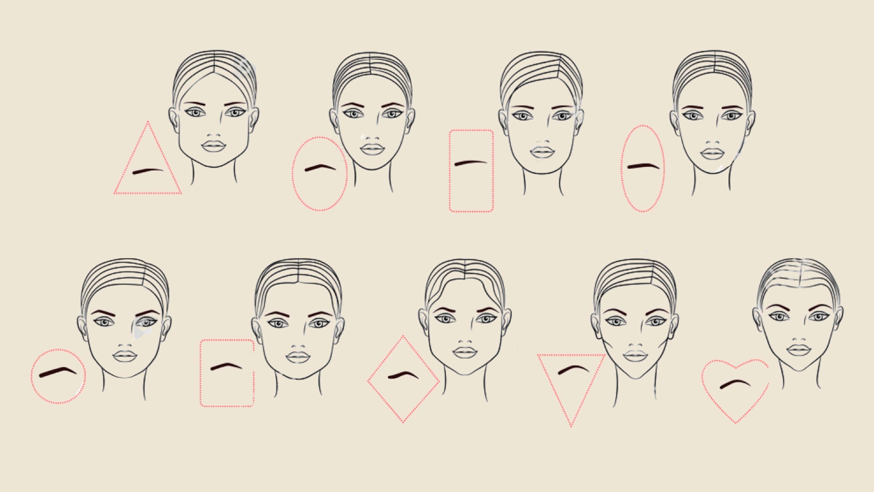 Why Eyebrow Shapes Matter for Different People
