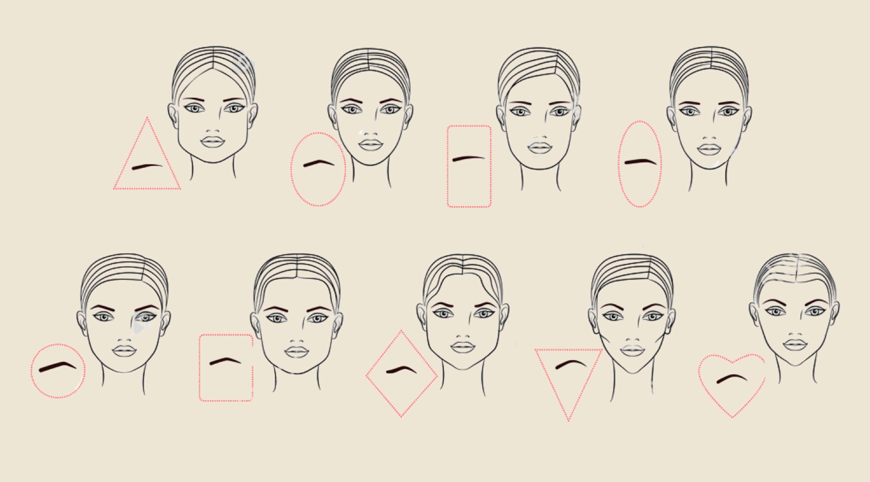 Why Eyebrow Shapes Matter for Different People