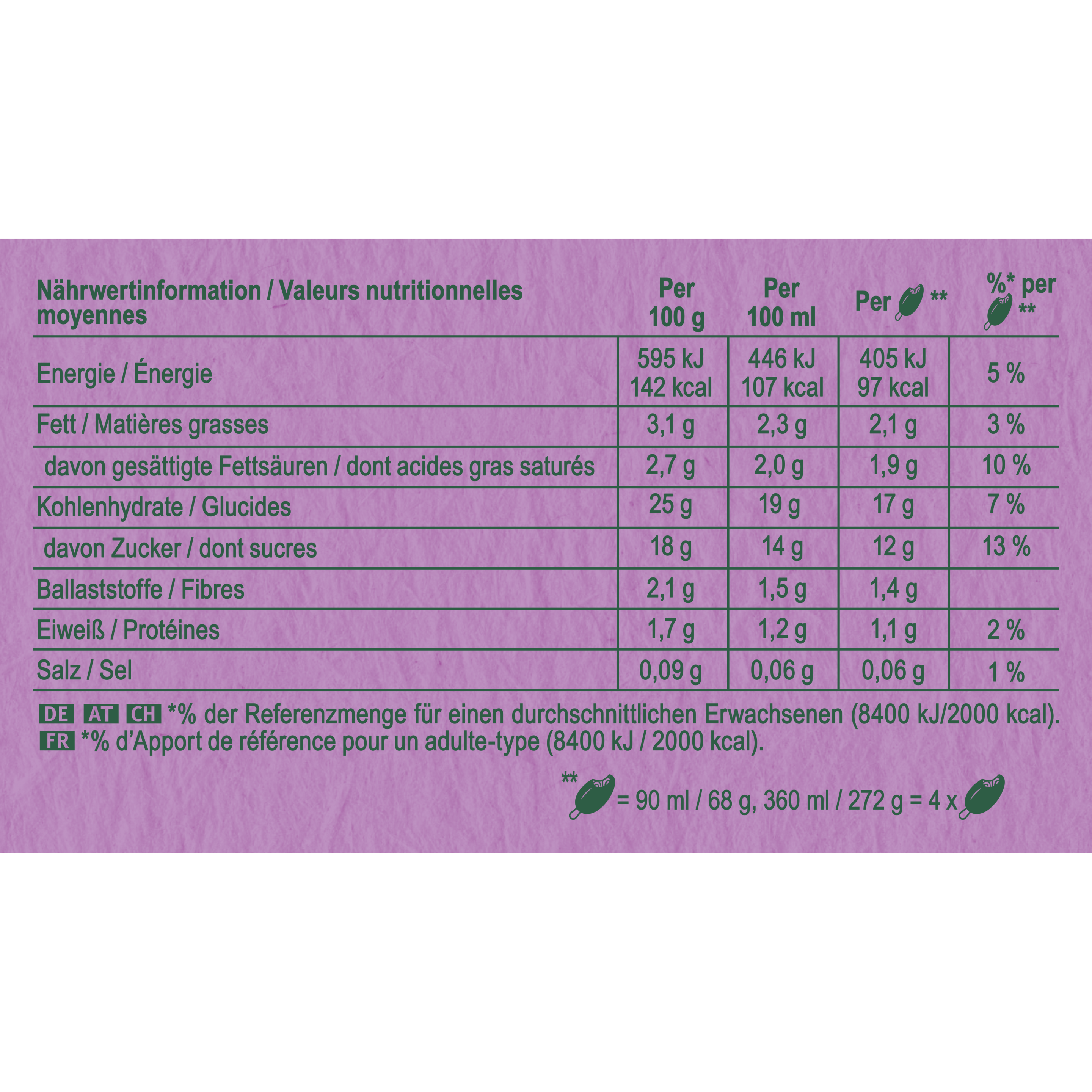 Solero Bâtonnets de Glace RED BERRIES 360 ML packshot