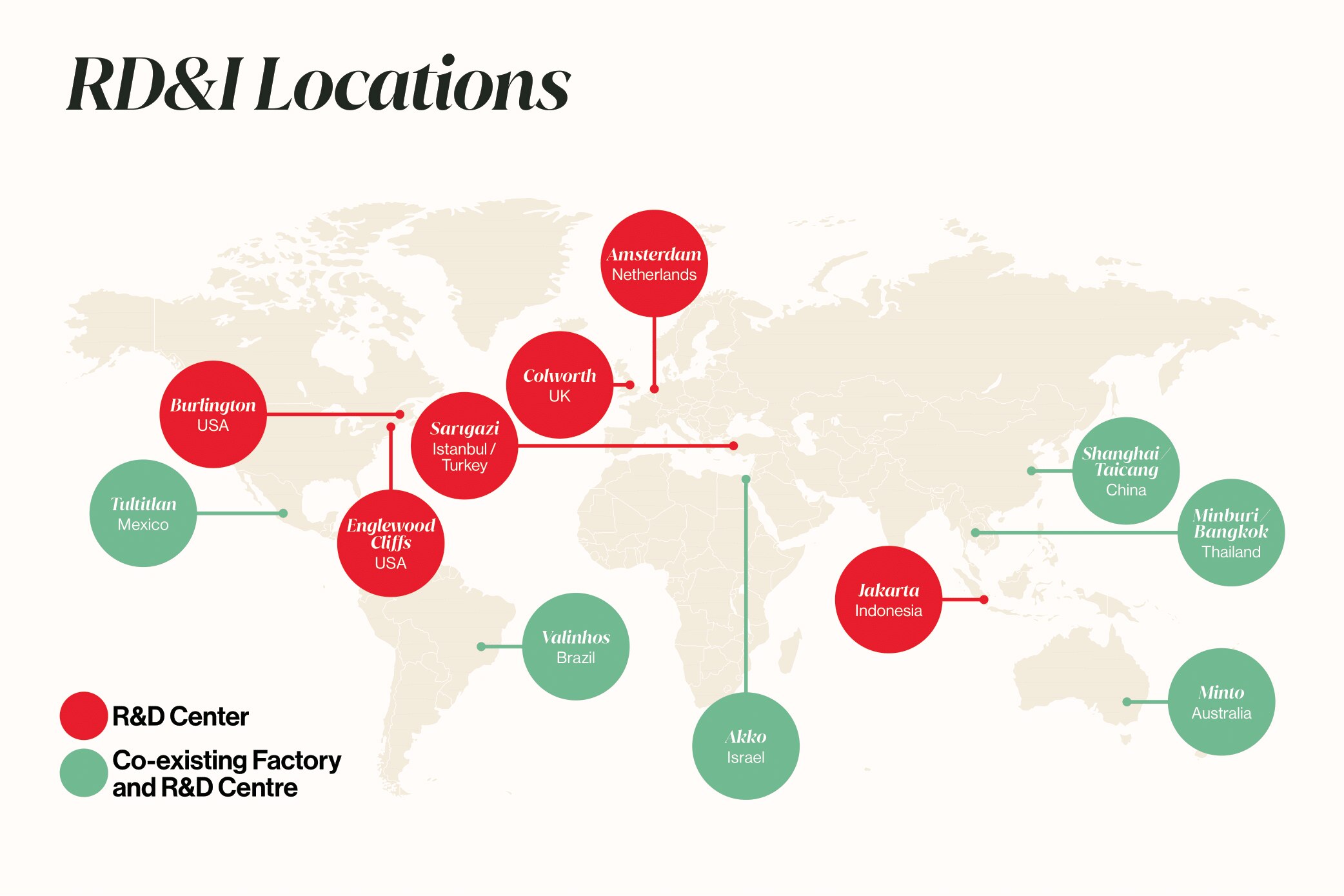 World map image depicting the locations of The Magnum Ice Cream Company’s R&D Centers, including Amsterdam in the Netherlands, Colworth in the UK, Sarigazi in Istanbul Turkey, Englewood Cliffs in the USA, Burlington in the USA, and Jakarta in Indonesia, and co-existing Factory and R&D Centres, including Tultitlán in Mexico, Valinhos in Brazil, Shanghai Taicang in China, Minburi Bangkok in Thailand and Minto in Australia