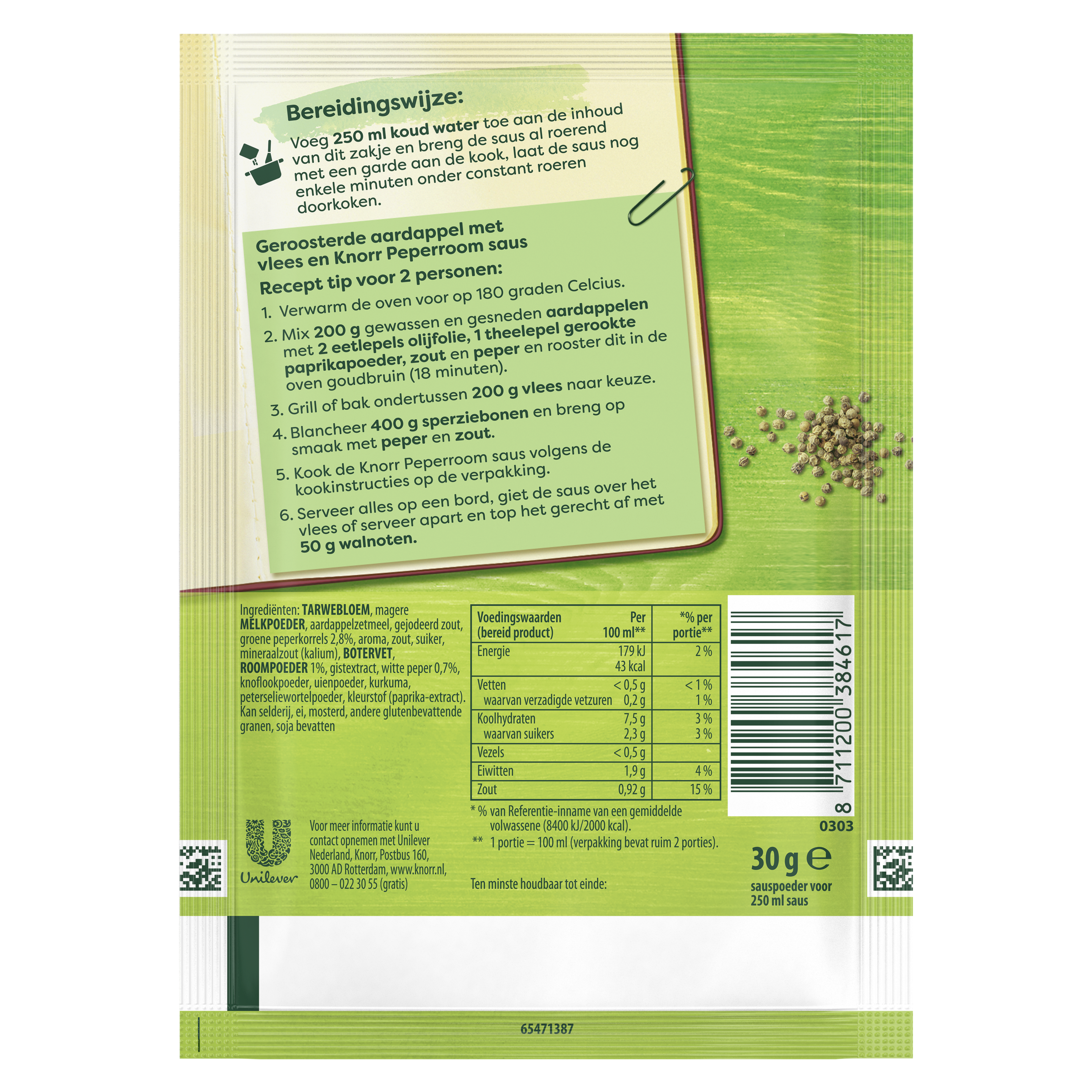 Peperroomsaus (vlees)