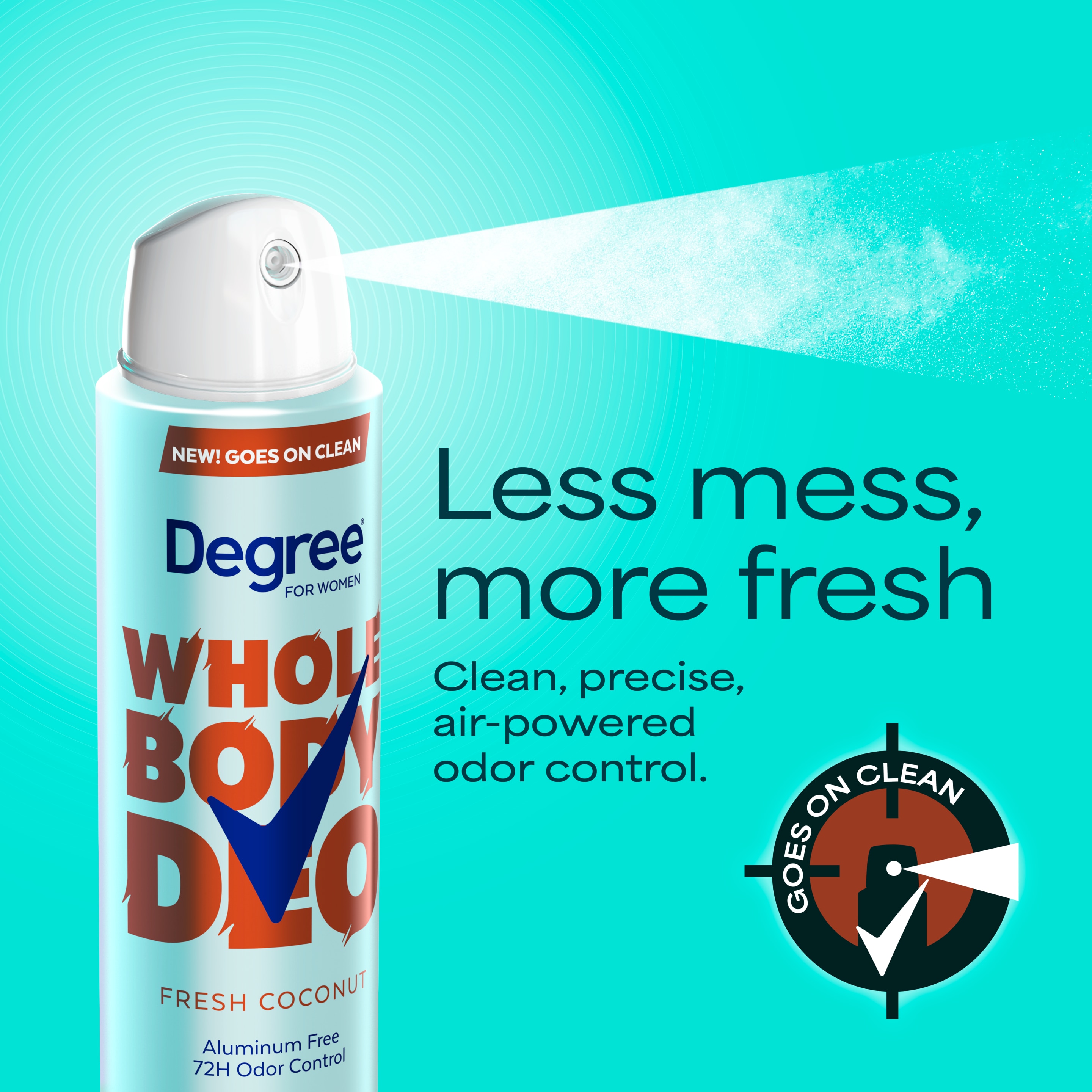 Fresh Coconut Whole Body Deodorant Spray For Women, Aluminum Free