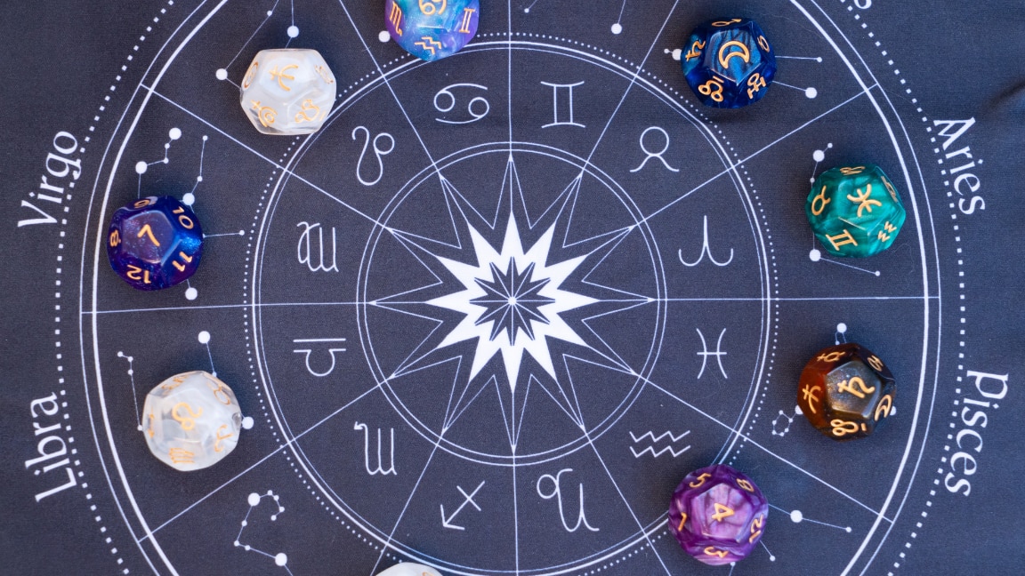 Find Your Zodiac by Name Alphabets and Traits
