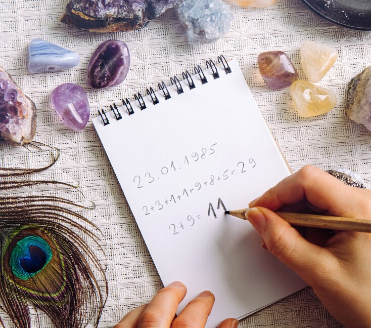 Image of Numerology Compatibility: Find Your Perfect Match by Life Path Number