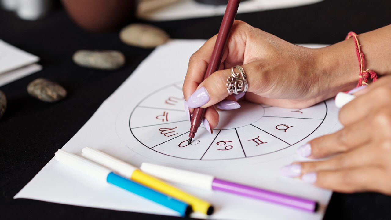How to Know Your Chinese Zodiac Sign