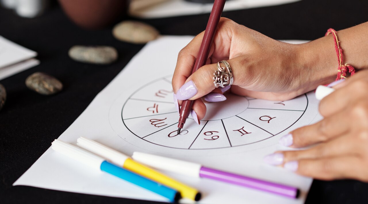 How to Know Your Chinese Zodiac Sign
