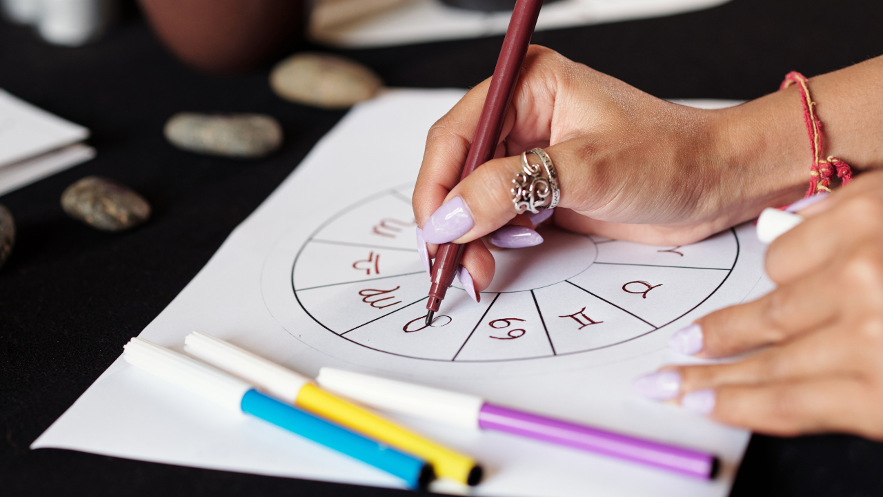 How to Know Your Chinese Zodiac Sign