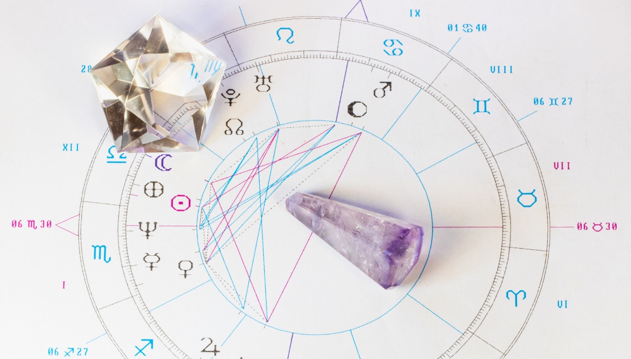 Zodiac Birthstones Chart: Find Your Gemstone by Sign