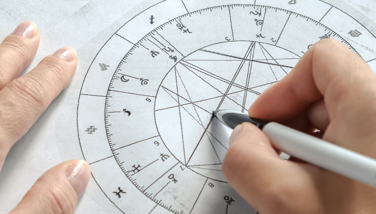 How to Prepare for the Upcoming Year