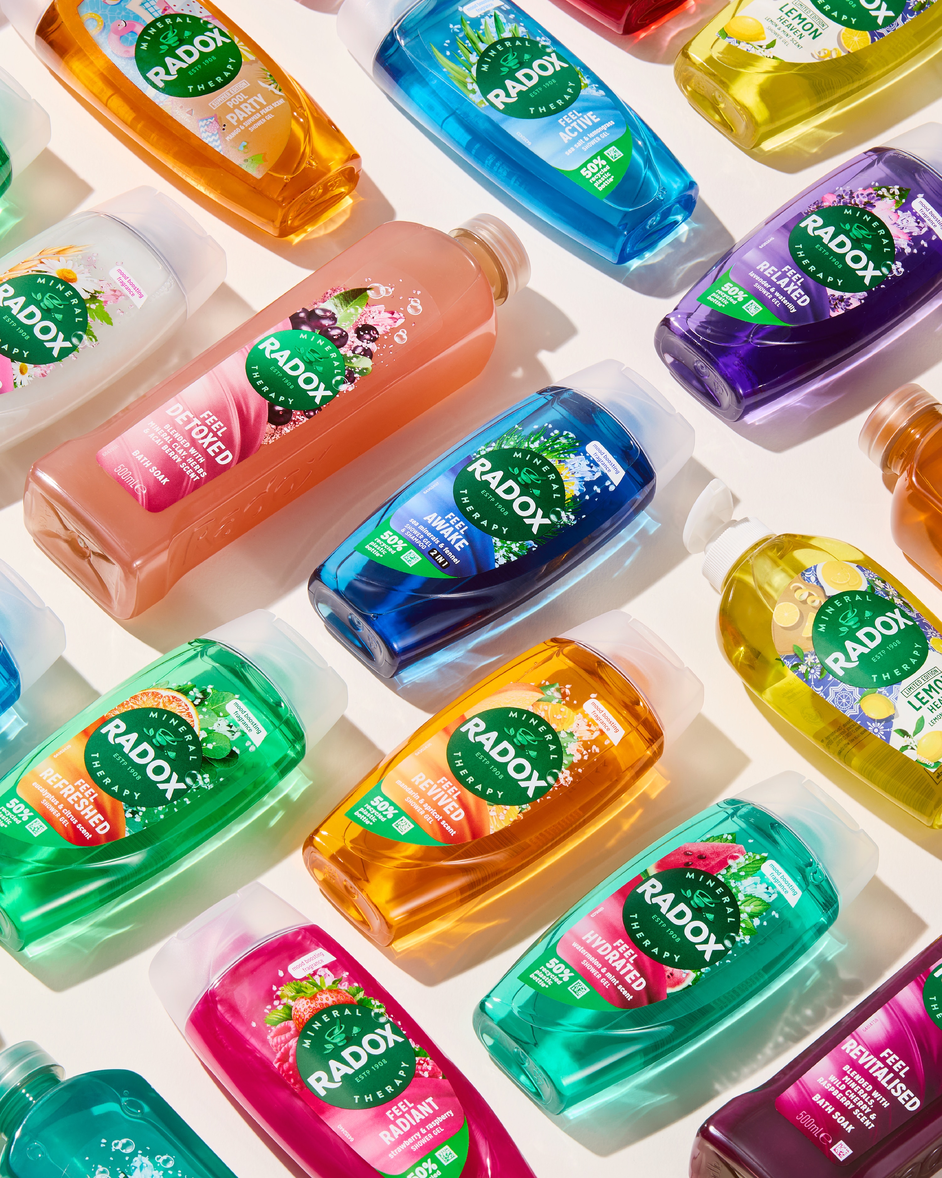 Radox product Range Graphics 