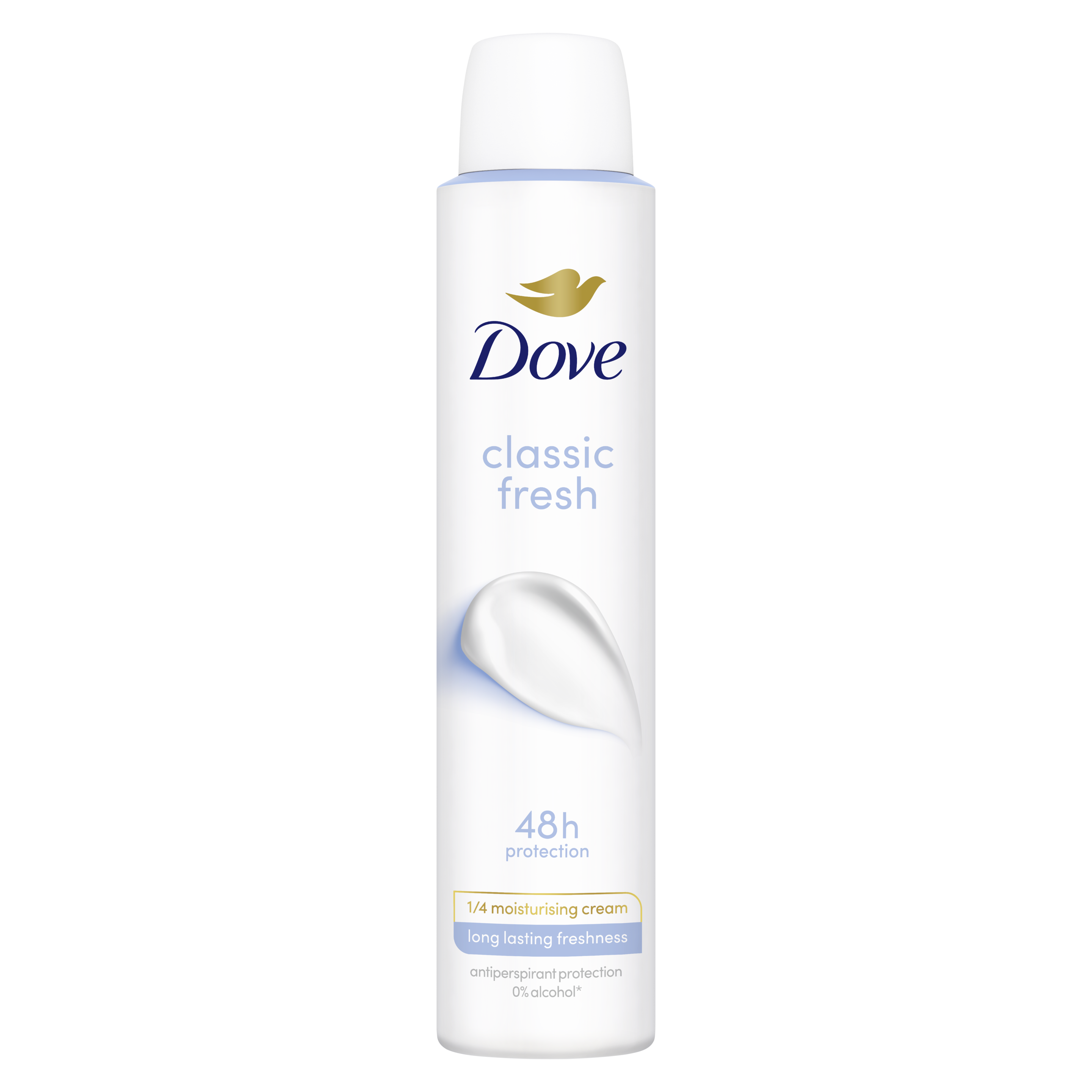 Classic Antiperspirant Deodorant Spray 200ml packshot