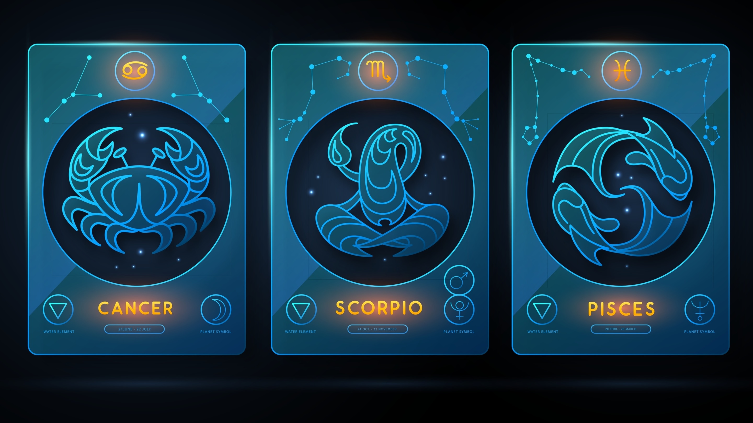 Water Moons (Cancer, Scorpio, Pisces)