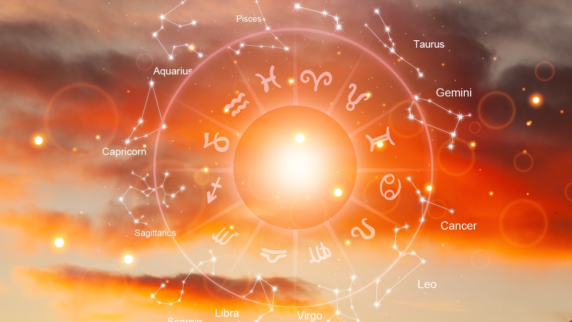Sun Sign Guide with Dates and Meanings