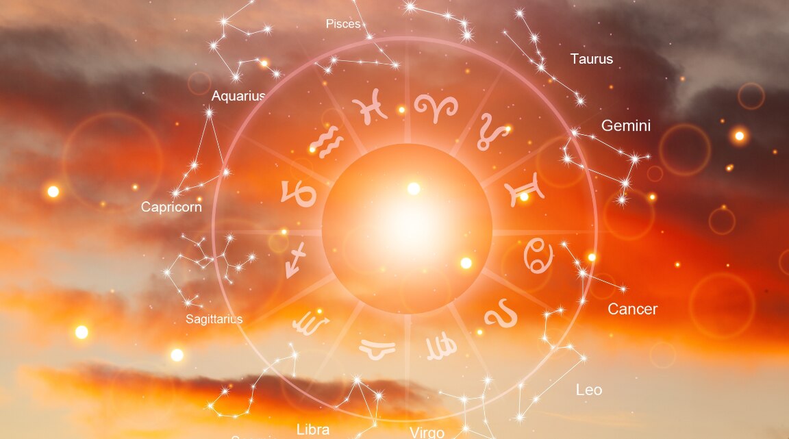 Sun Sign Guide with Dates and Meanings