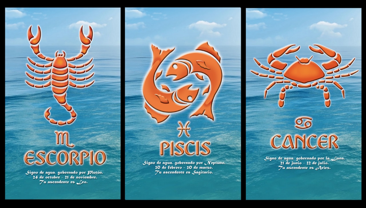 Water Signs (Cancer, Scorpio, Pisces)