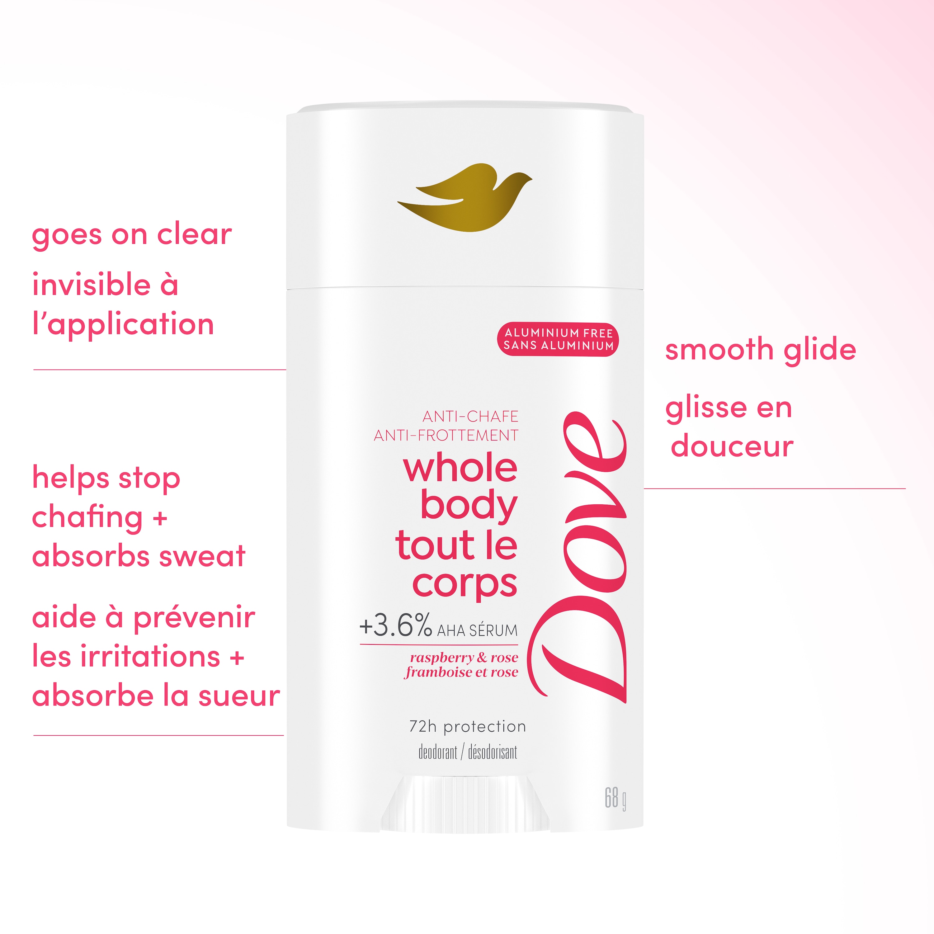 Whole Body Anti-Chafe stick