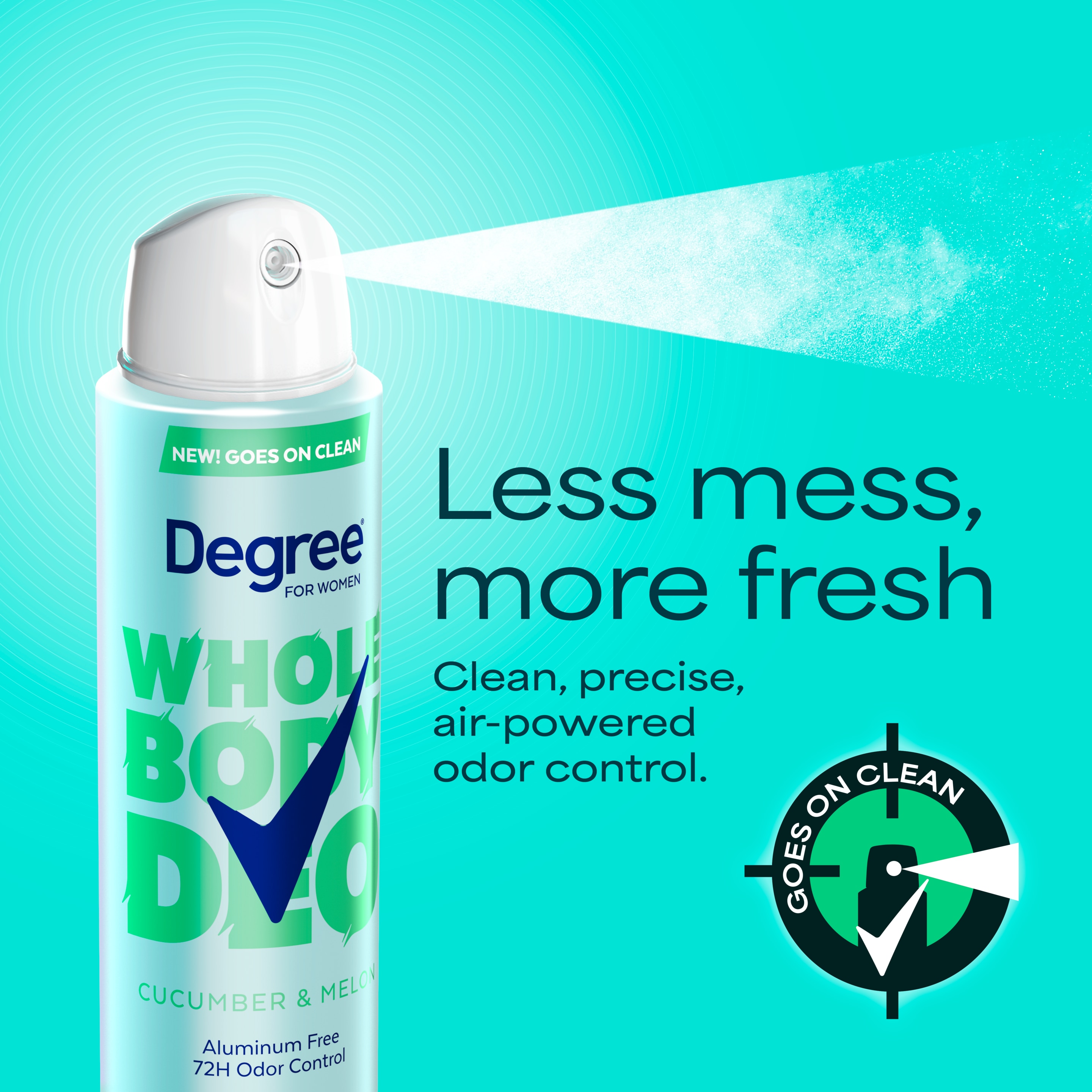 Cucumber & Melon Whole Body Deodorant Spray For Women, Aluminum Free